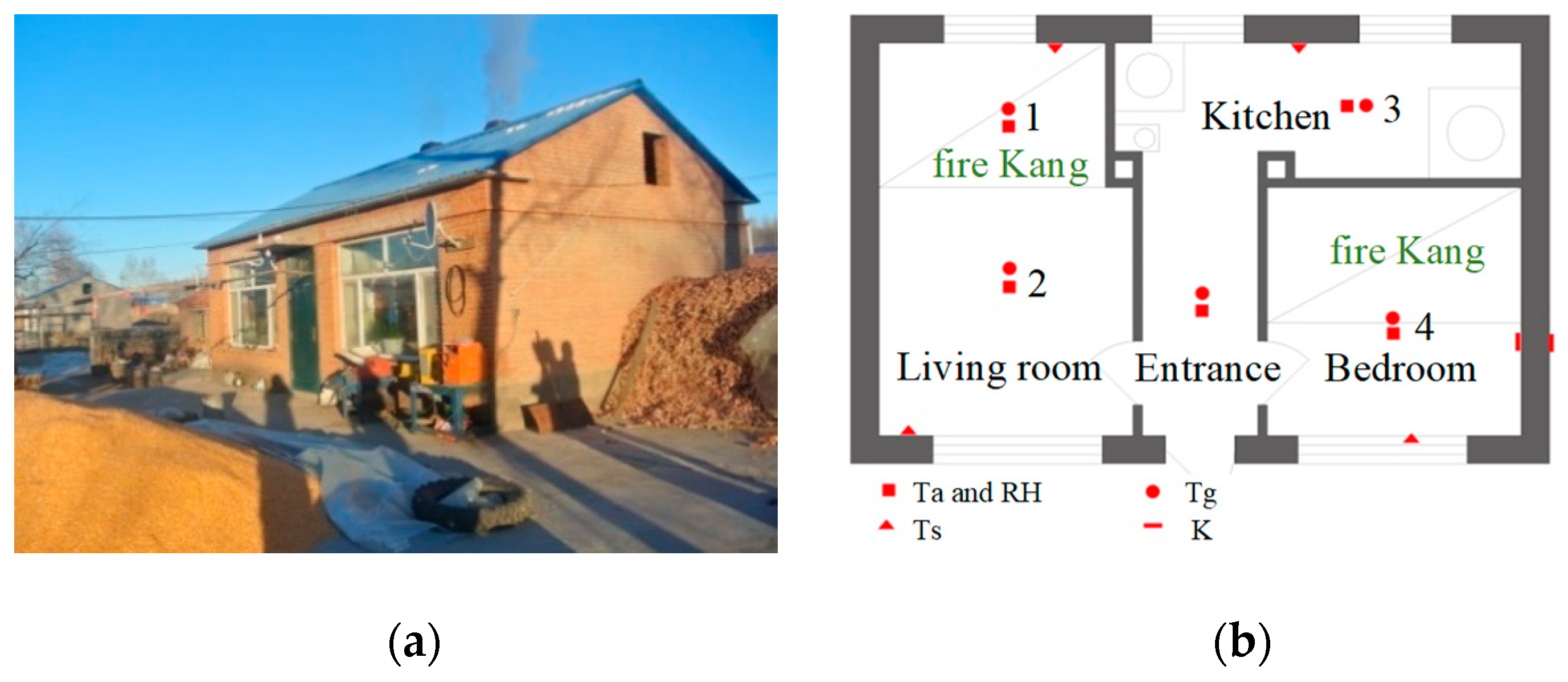 Sustainability 12 01103 g004a