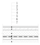 Sustainability 12 01103 i006