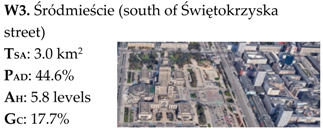 Sustainability 12 01258 i009