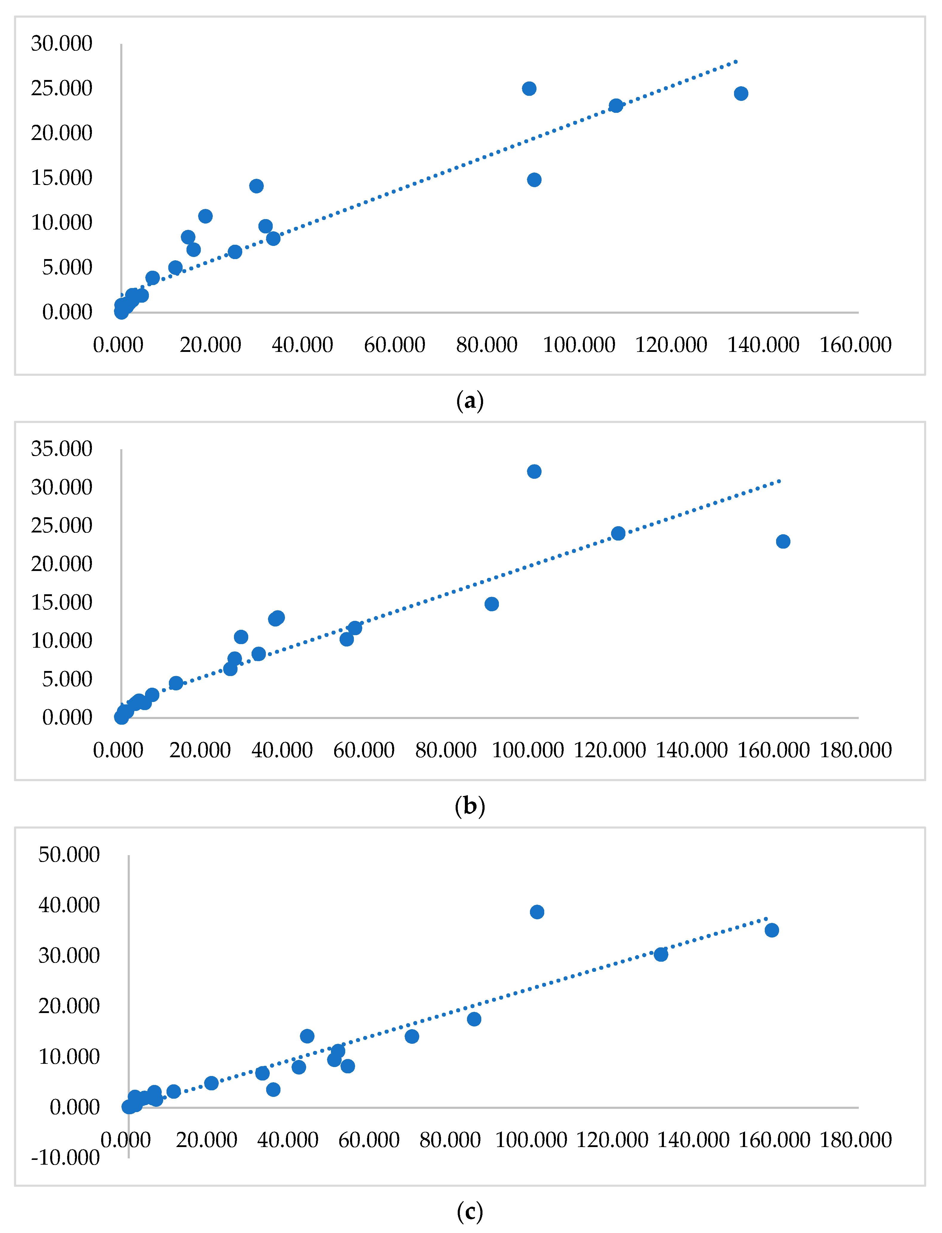 Sustainability 12 01523 g004
