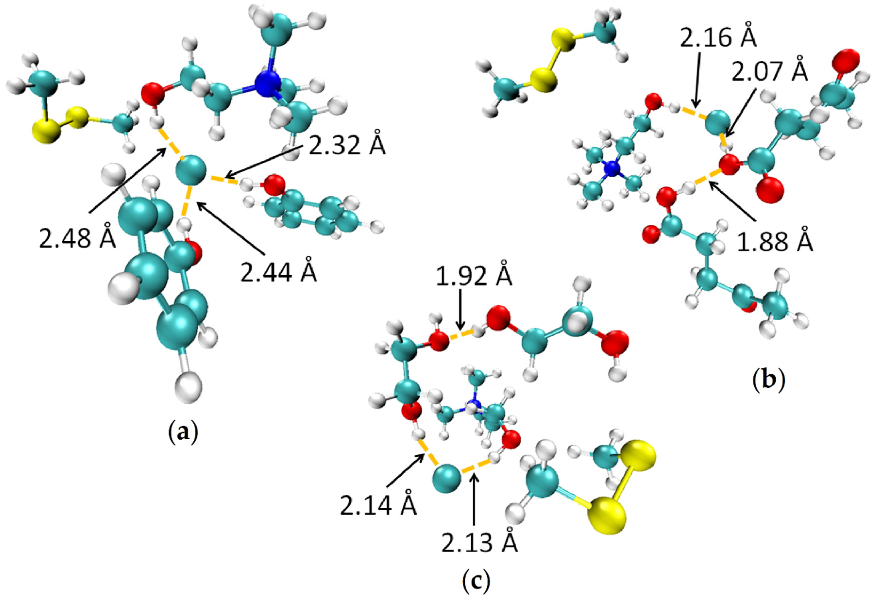Sustainability 12 01619 g004