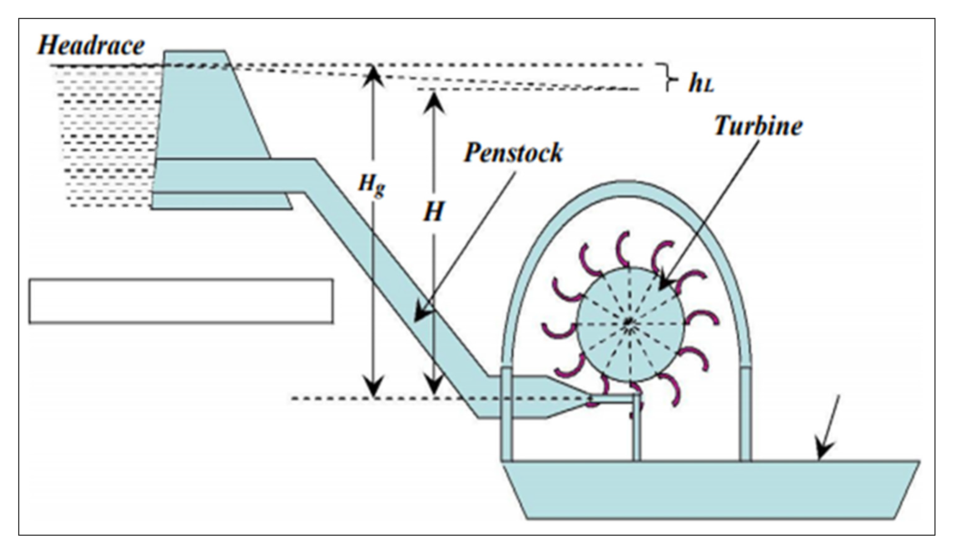 Sustainability 12 01676 g009 Sustainability 12 01676 g009