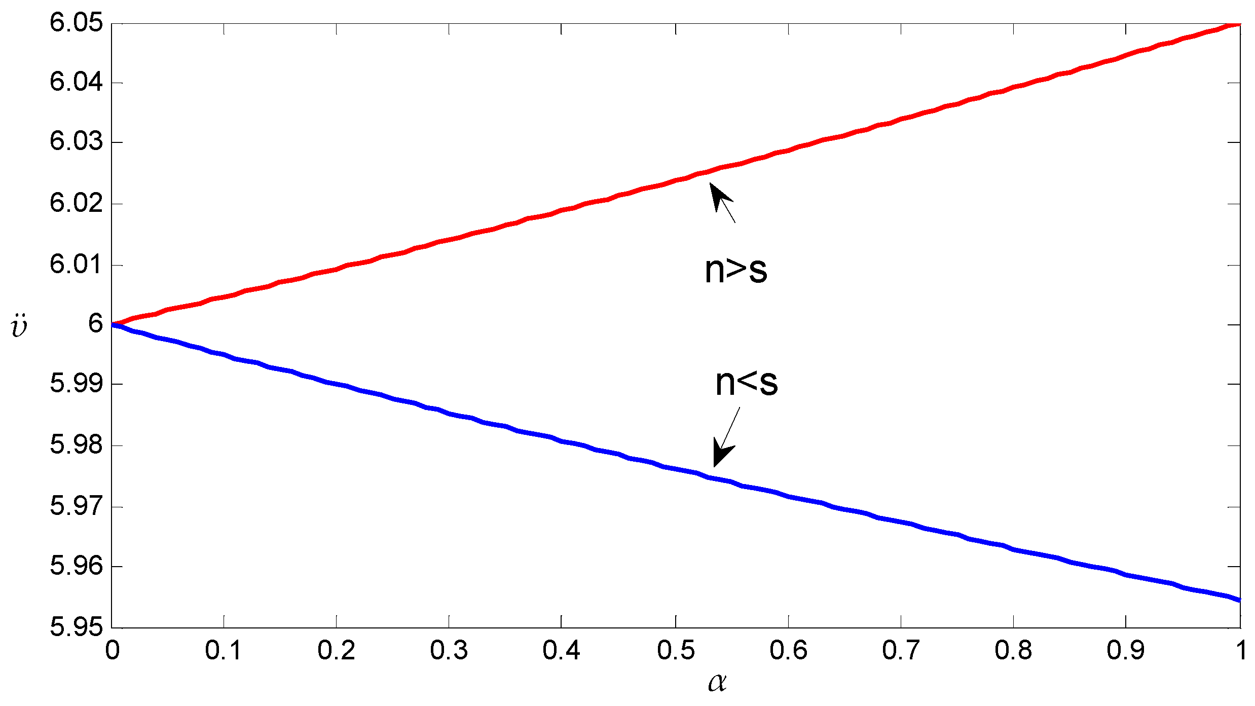 Sustainability 12 01874 g004