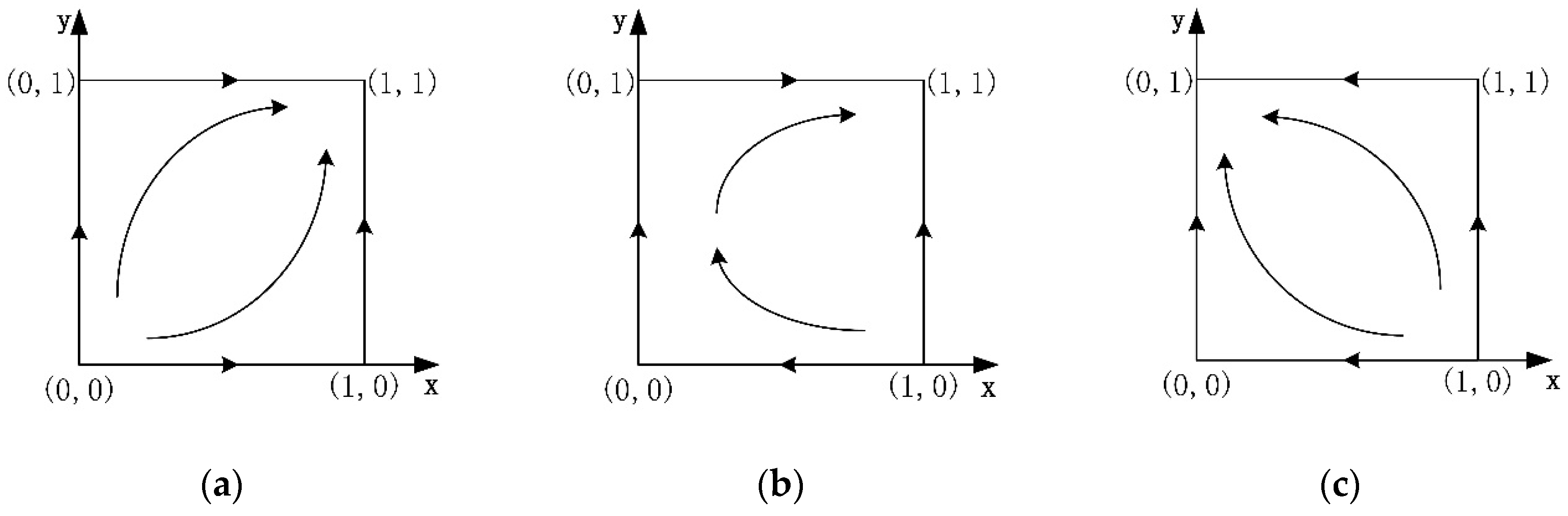 Sustainability 12 02646 g001 Sustainability 12 02646 g001