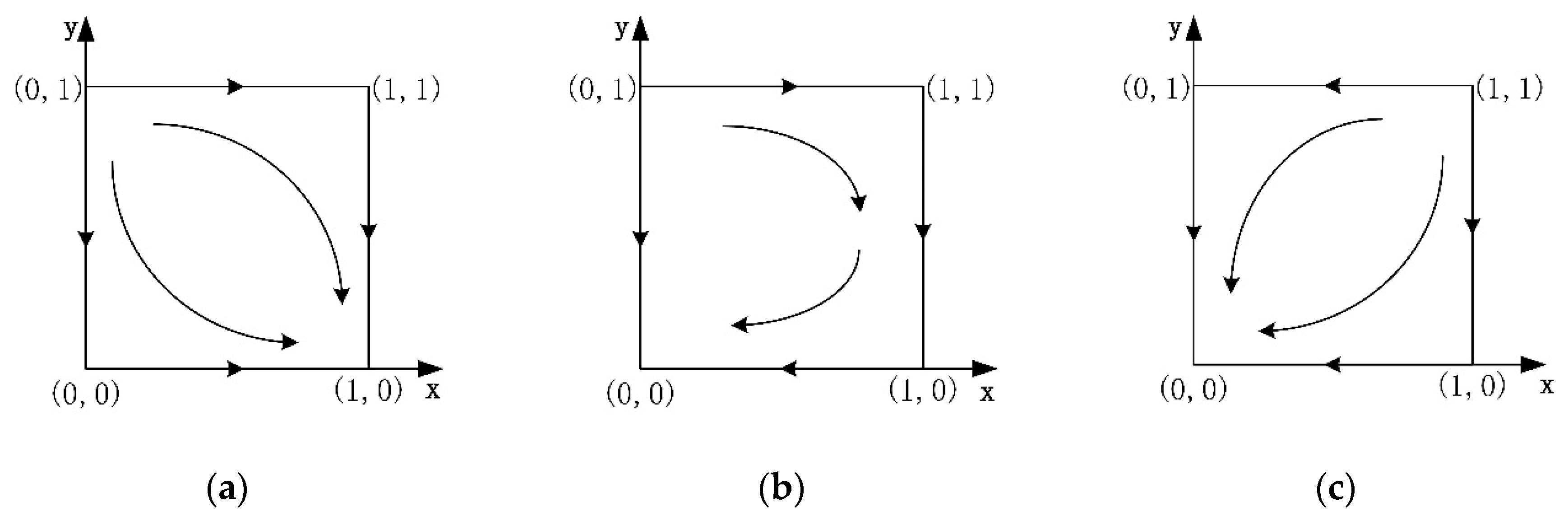 Sustainability 12 02646 g002 Sustainability 12 02646 g002