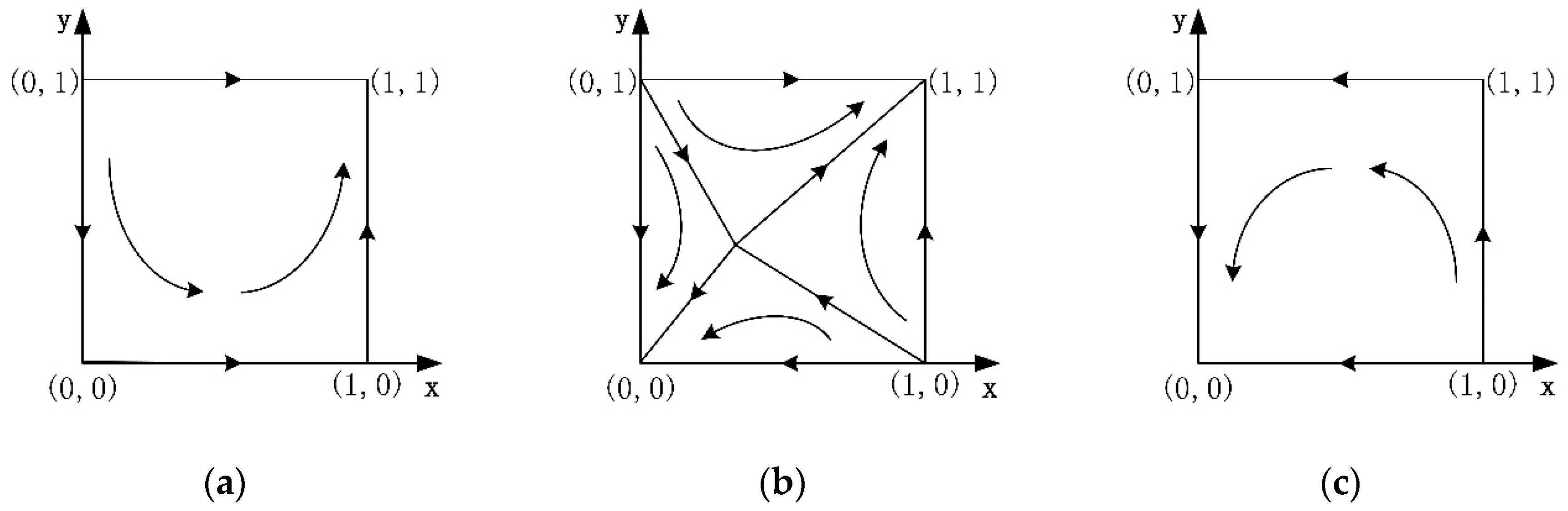 Sustainability 12 02646 g003 Sustainability 12 02646 g003