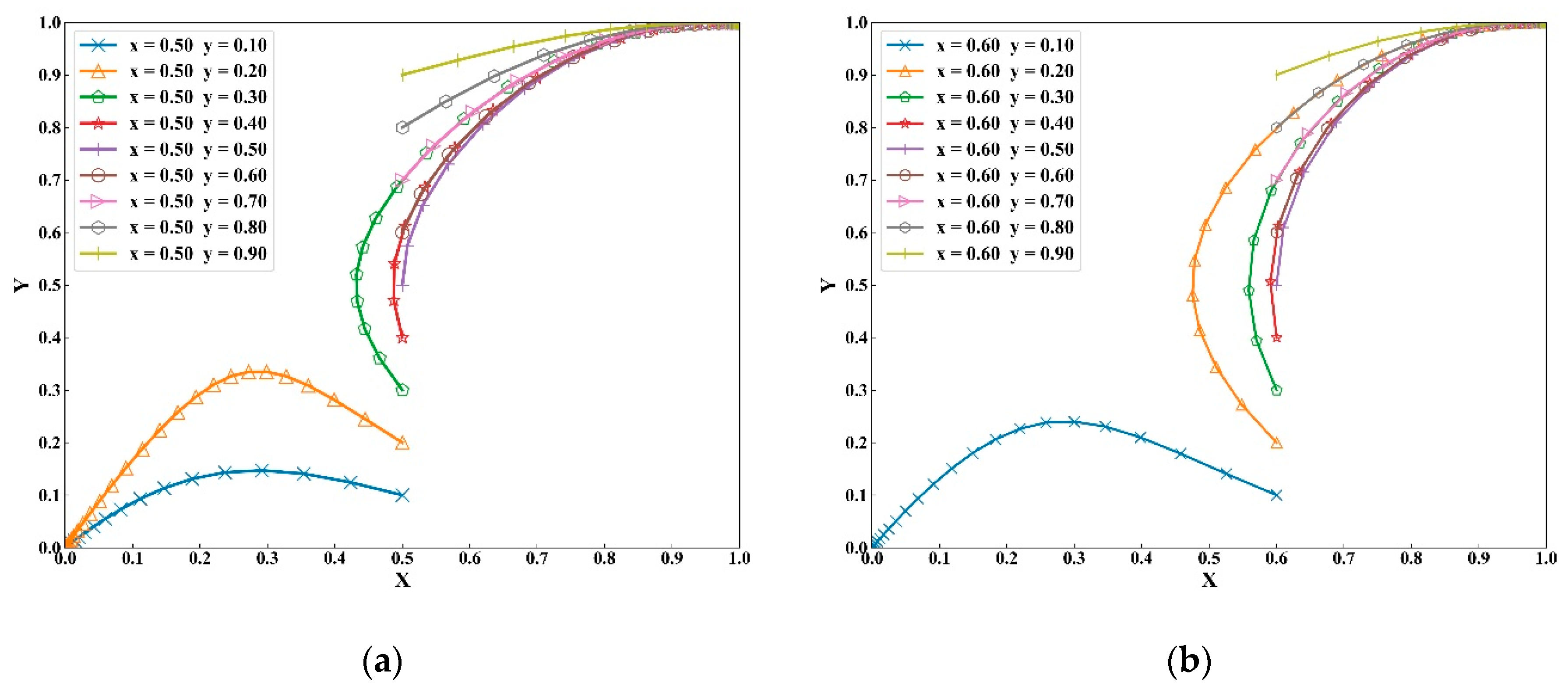 Sustainability 12 02646 g004 Sustainability 12 02646 g004