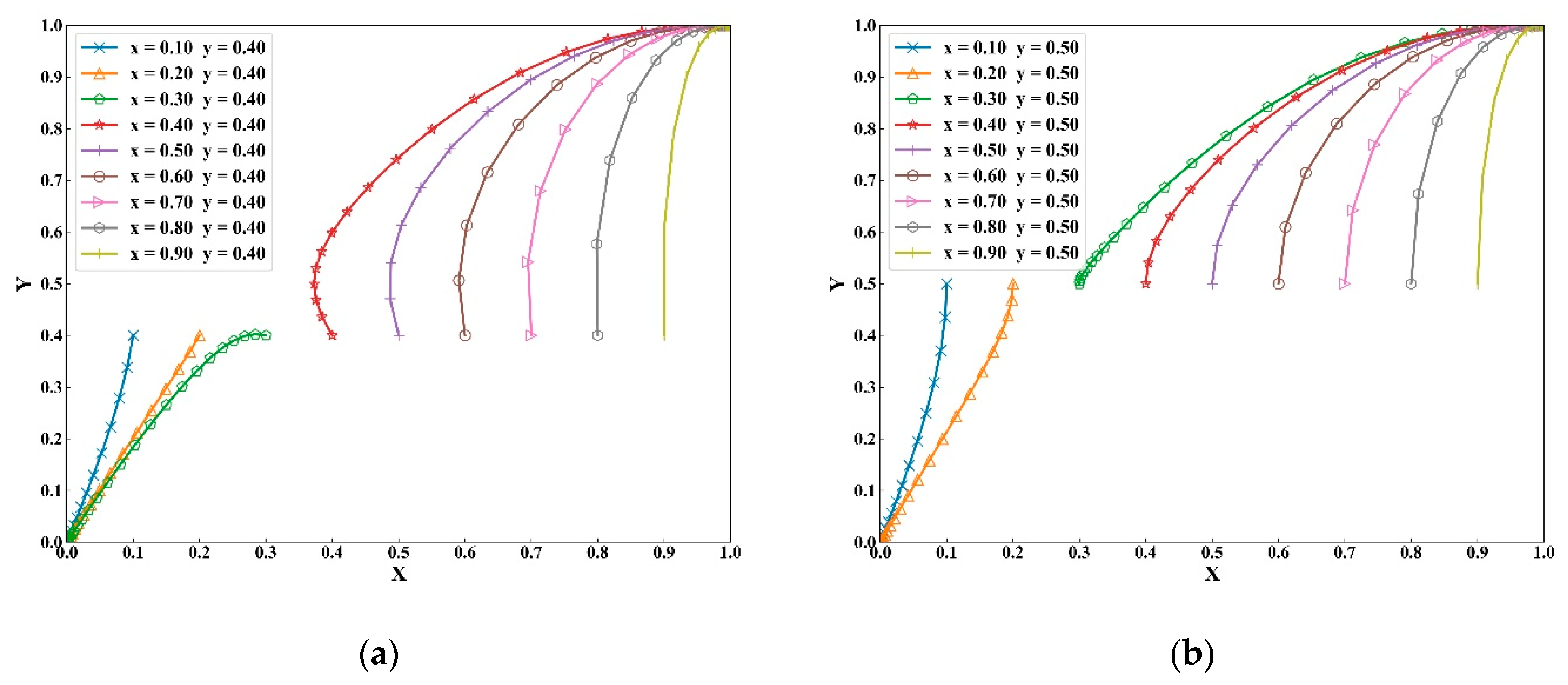 Sustainability 12 02646 g005 Sustainability 12 02646 g005