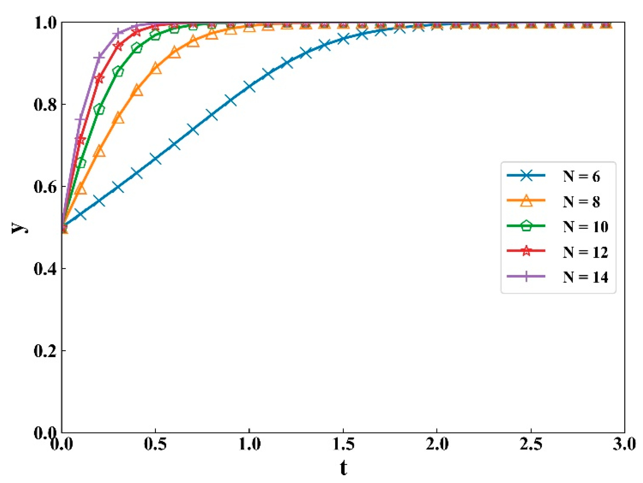 Sustainability 12 02646 g011 Sustainability 12 02646 g011