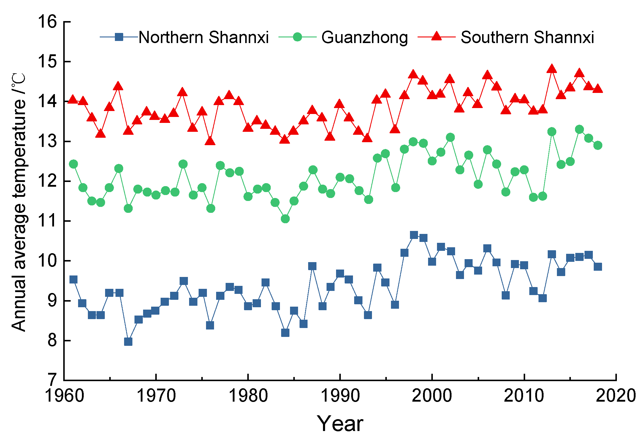 Sustainability 12 03128 g001