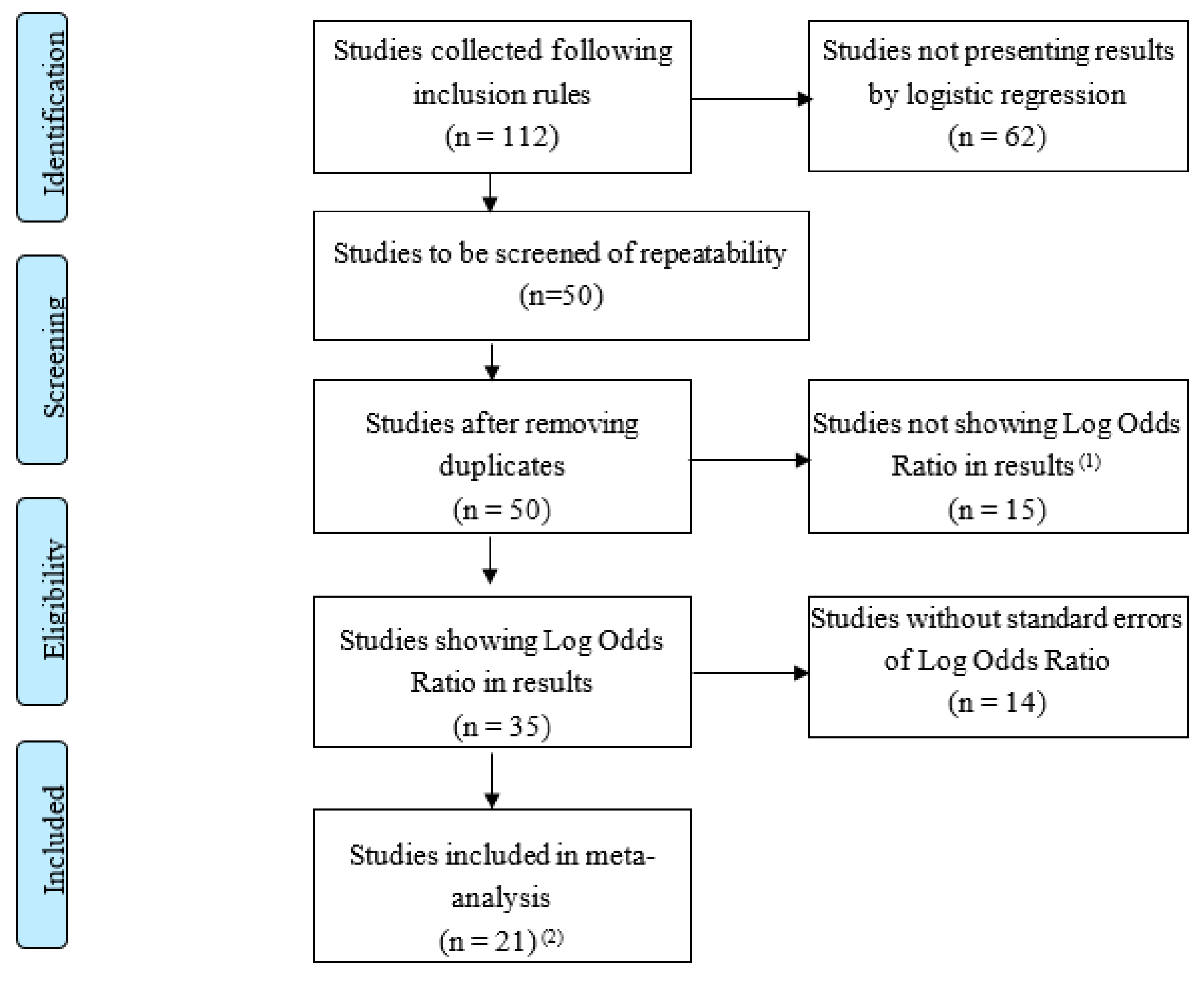 Sustainability 12 03276 g001 Sustainability 12 03276 g001