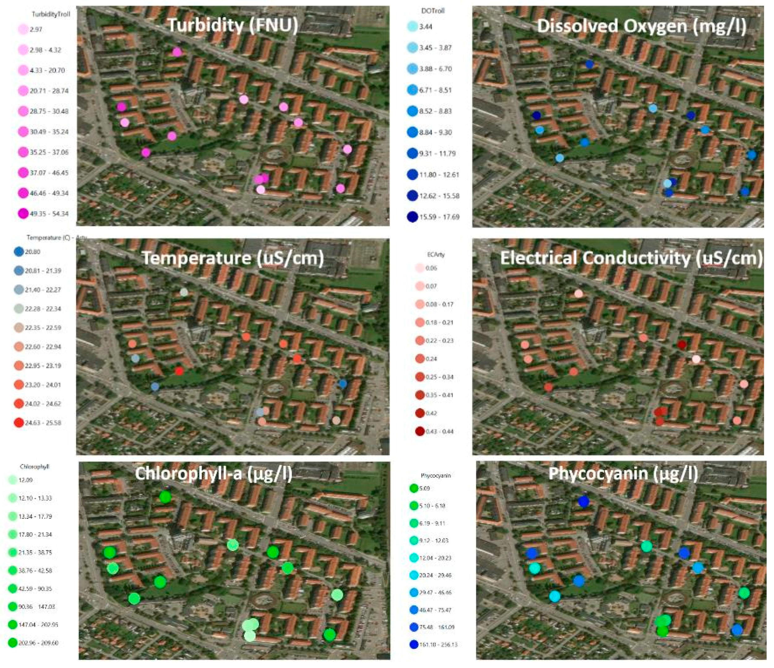 Sustainability 12 03694 g010