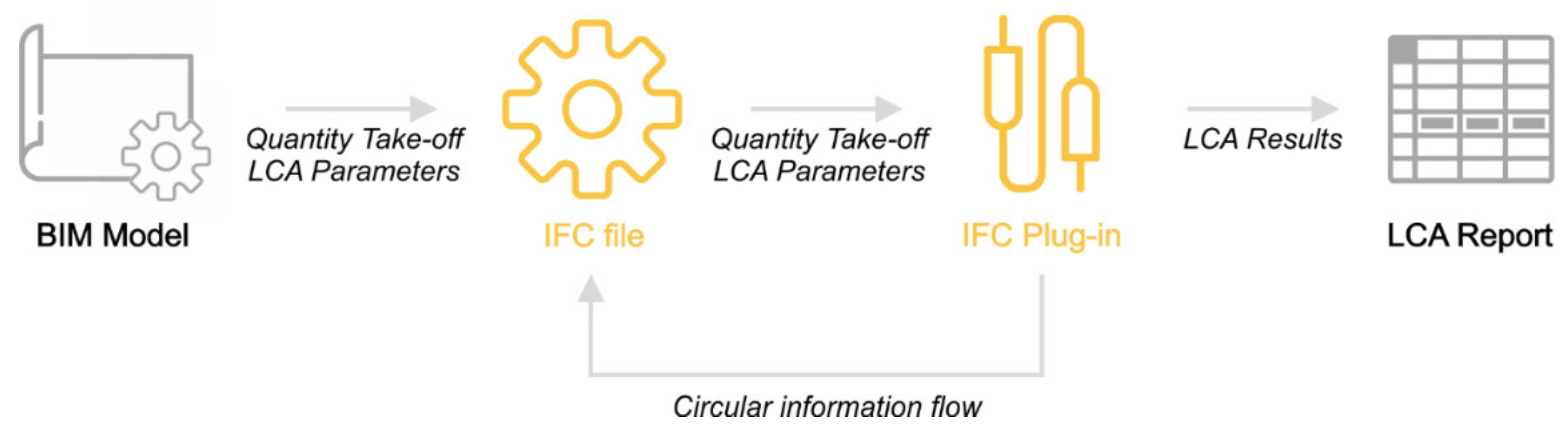 Sustainability 12 03748 g009