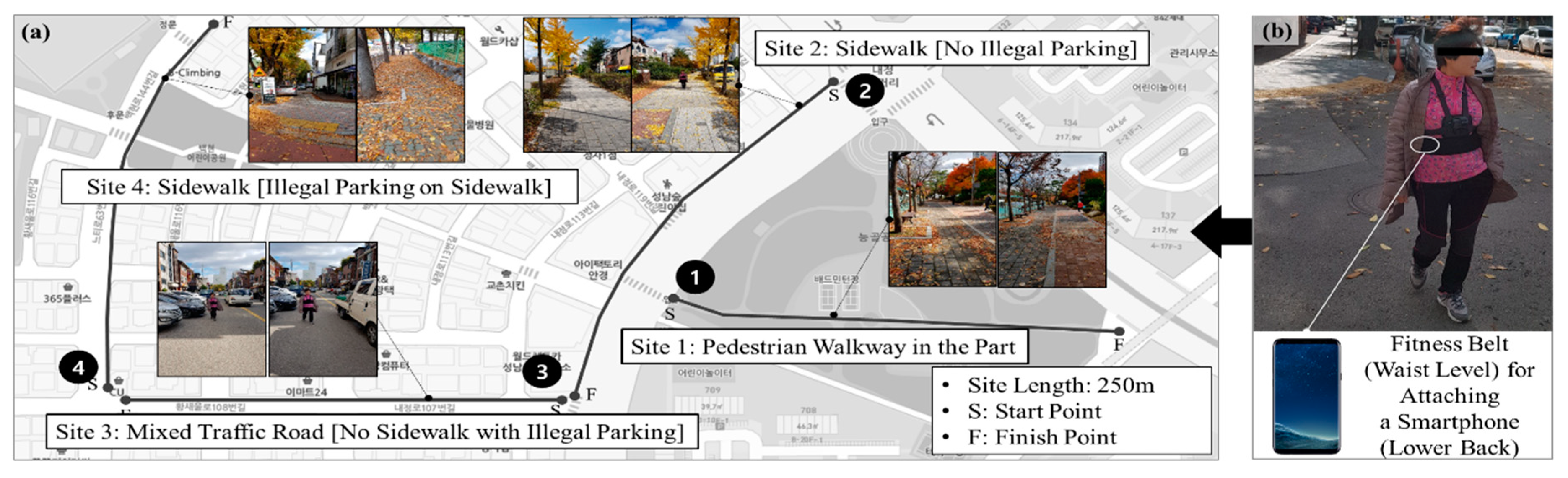 Sustainability 12 04041 g001