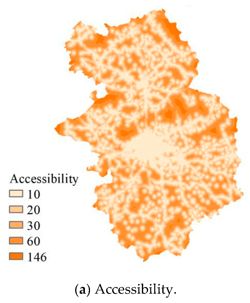 Sustainability 12 04353 g005a