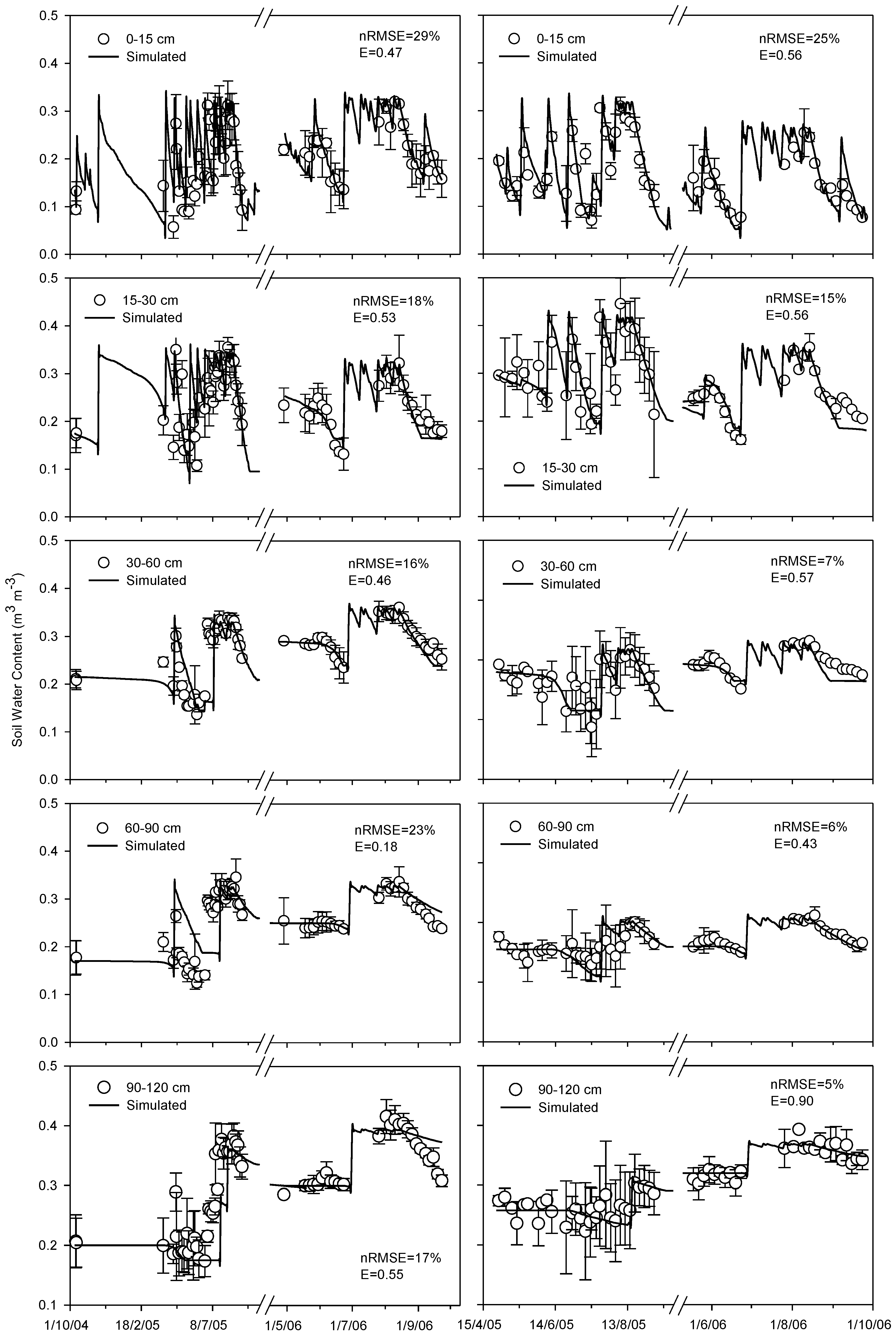 Sustainability 12 04588 g002