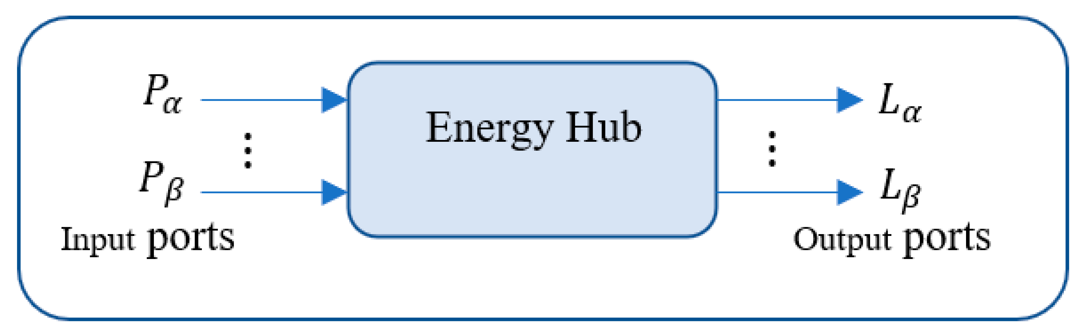 Sustainability 12 04701 g001