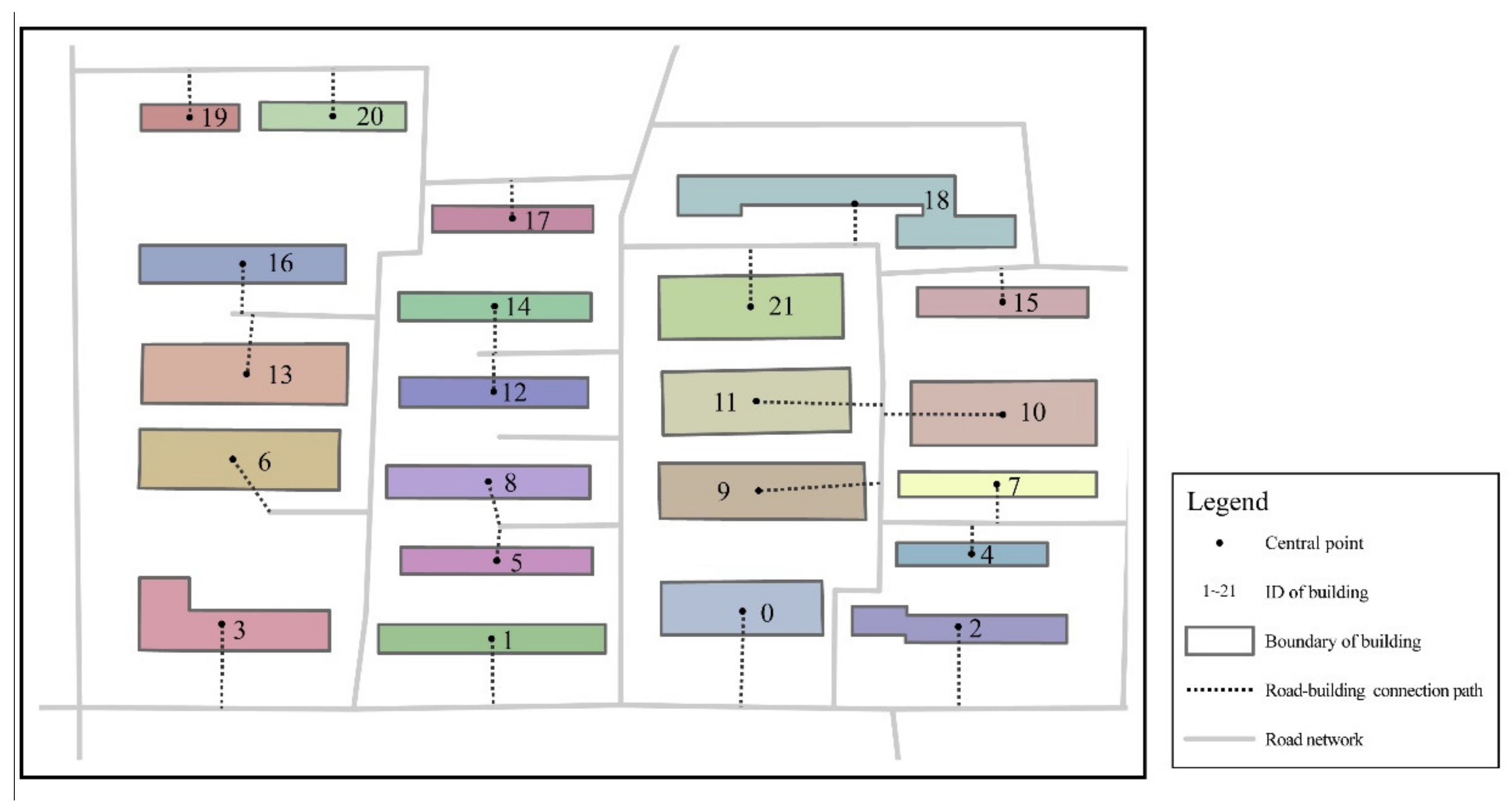 Sustainability 12 04712 g003