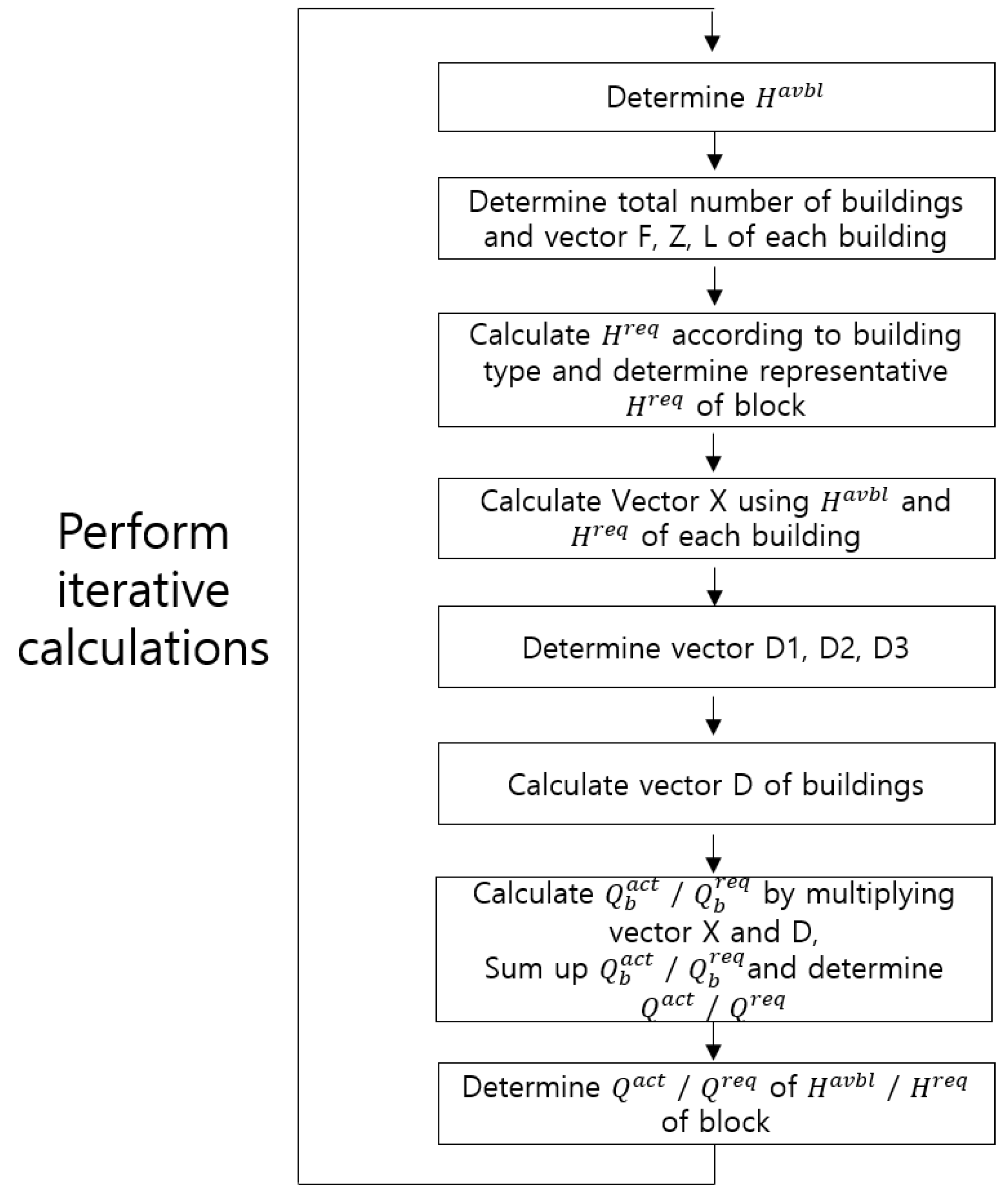 Sustainability 12 04755 g004