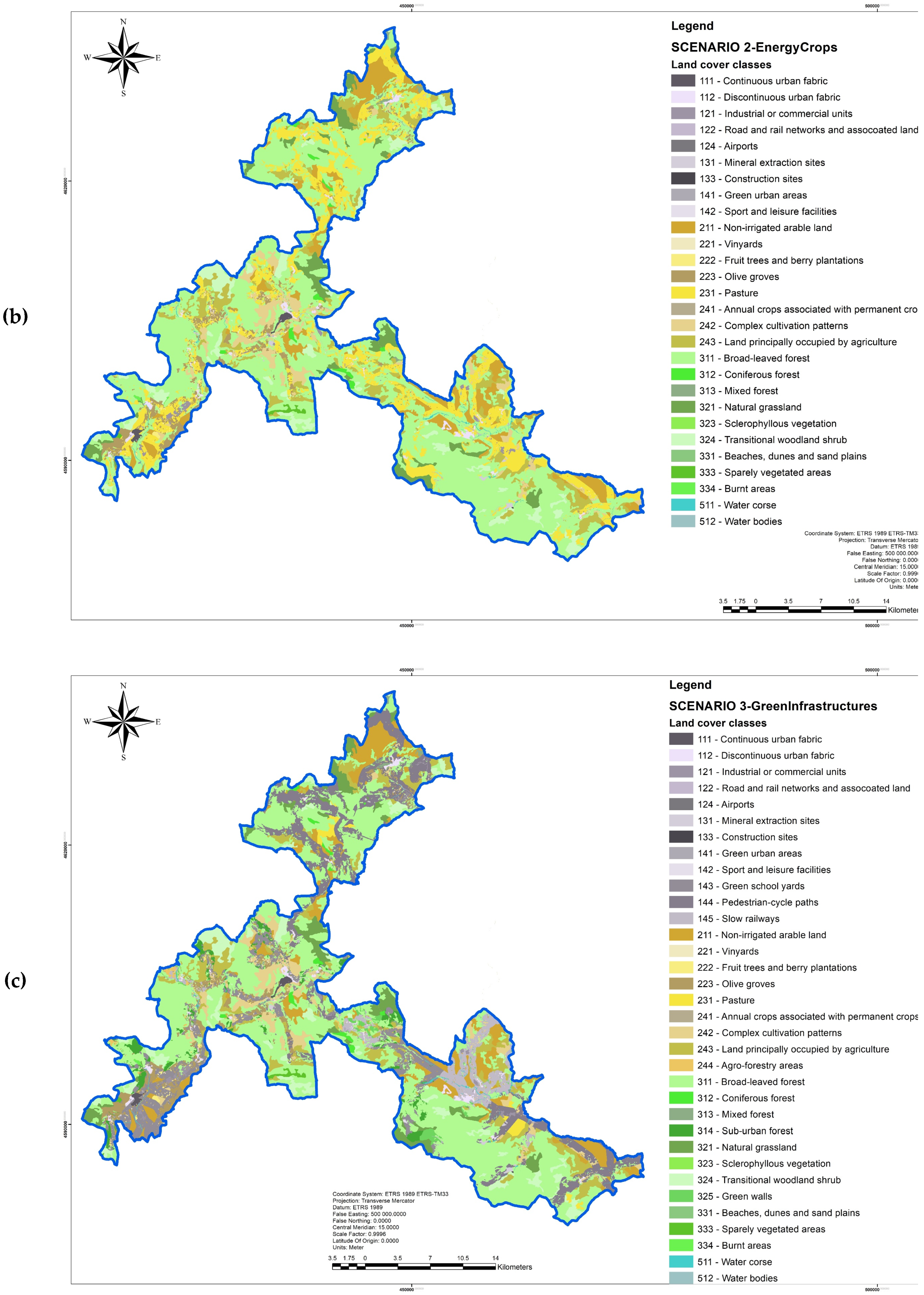 Sustainability 12 05400 g006b