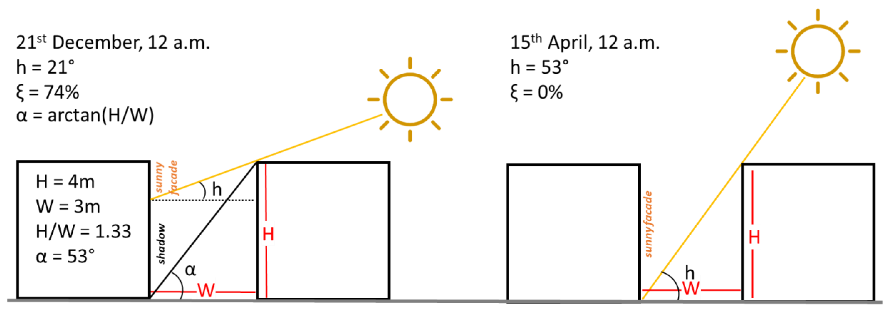 Sustainability 12 05678 g002