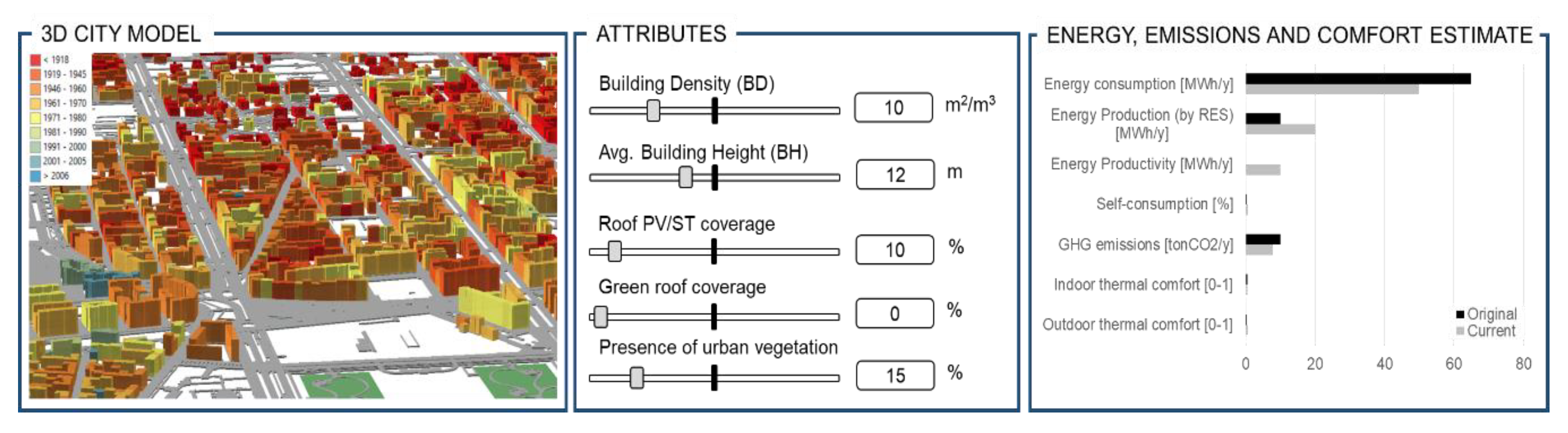 Sustainability 12 05678 g014