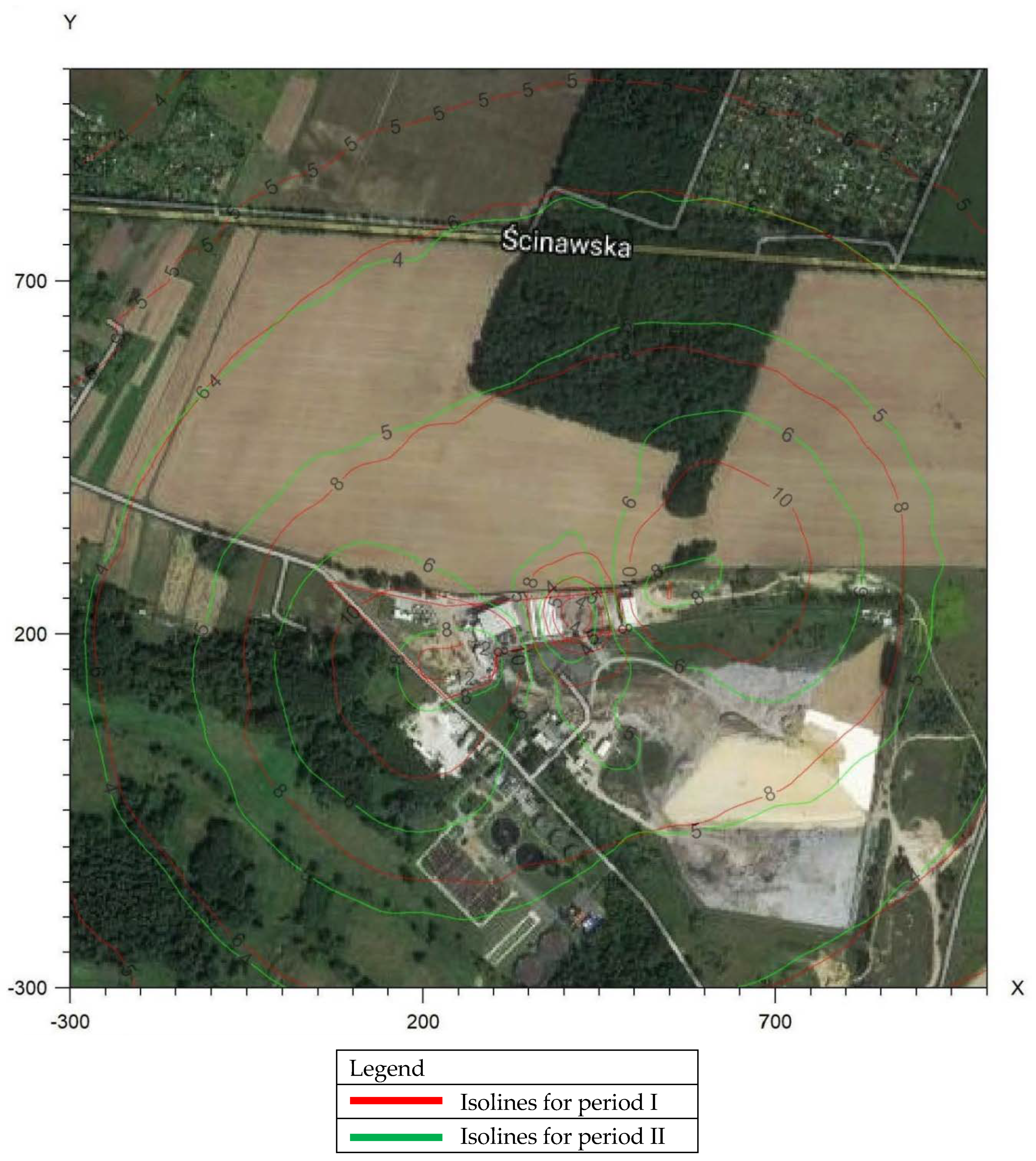 Sustainability 12 05983 g005