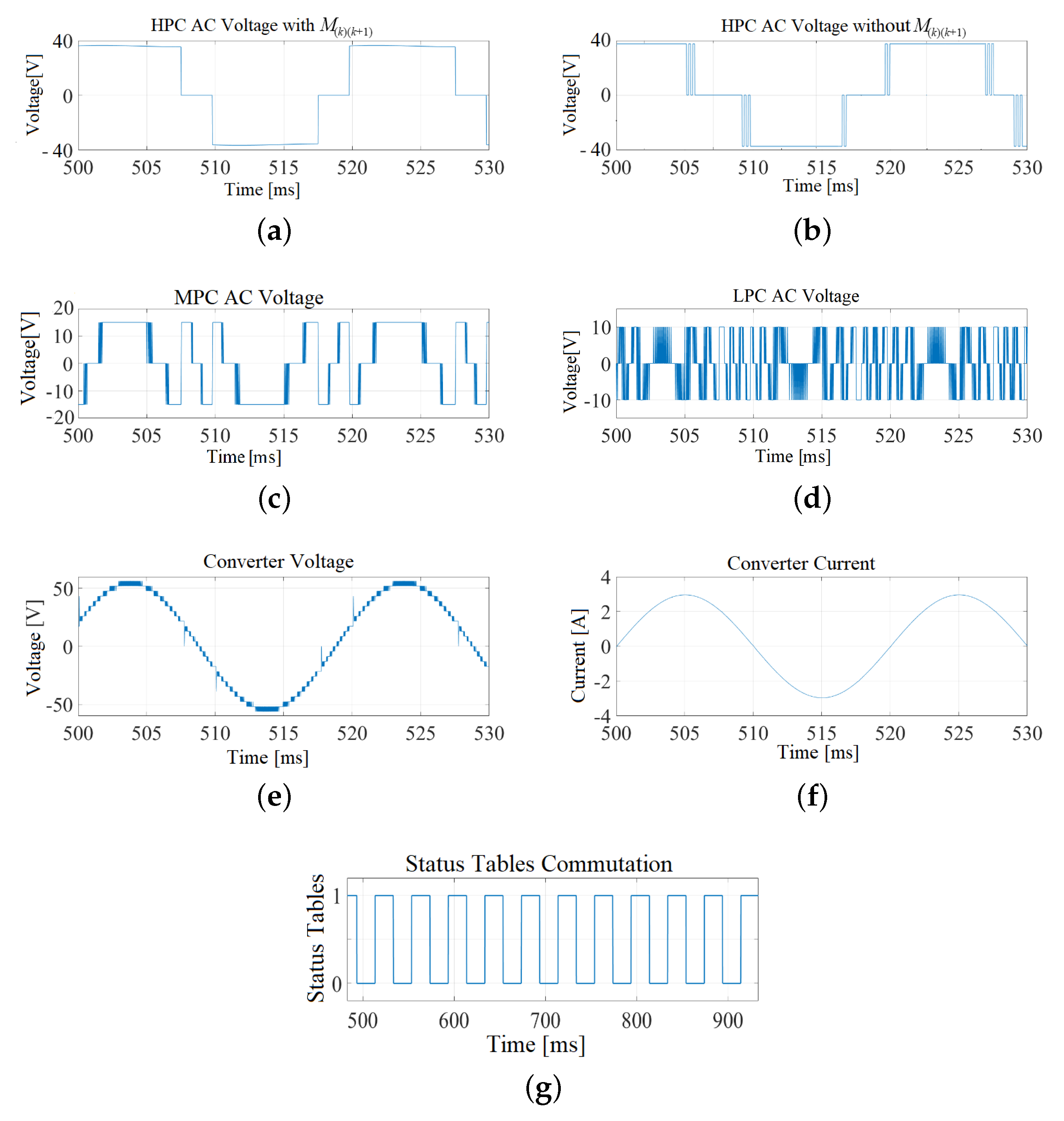 Sustainability 12 06204 g009