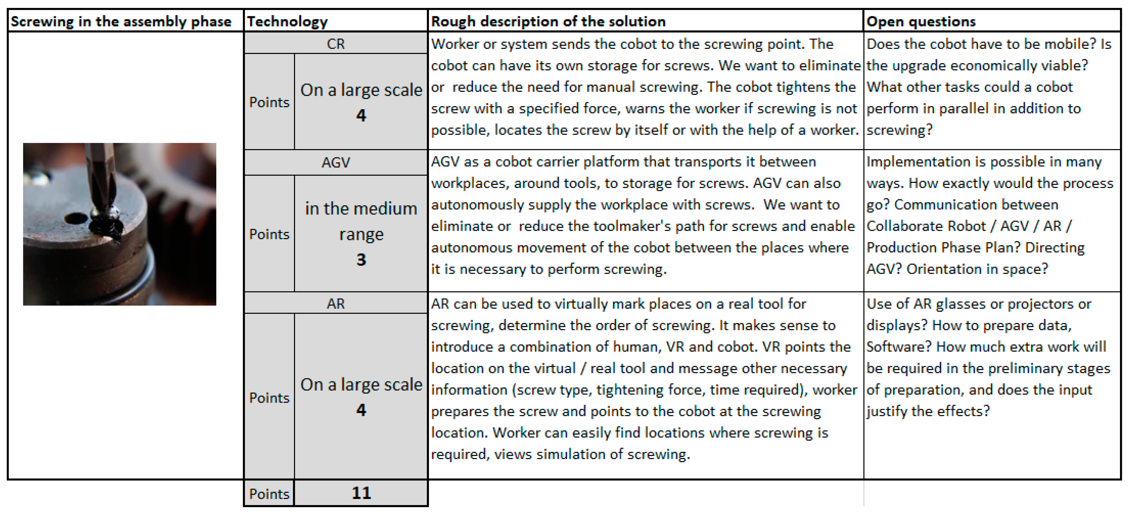 Sustainability 12 06590 g005