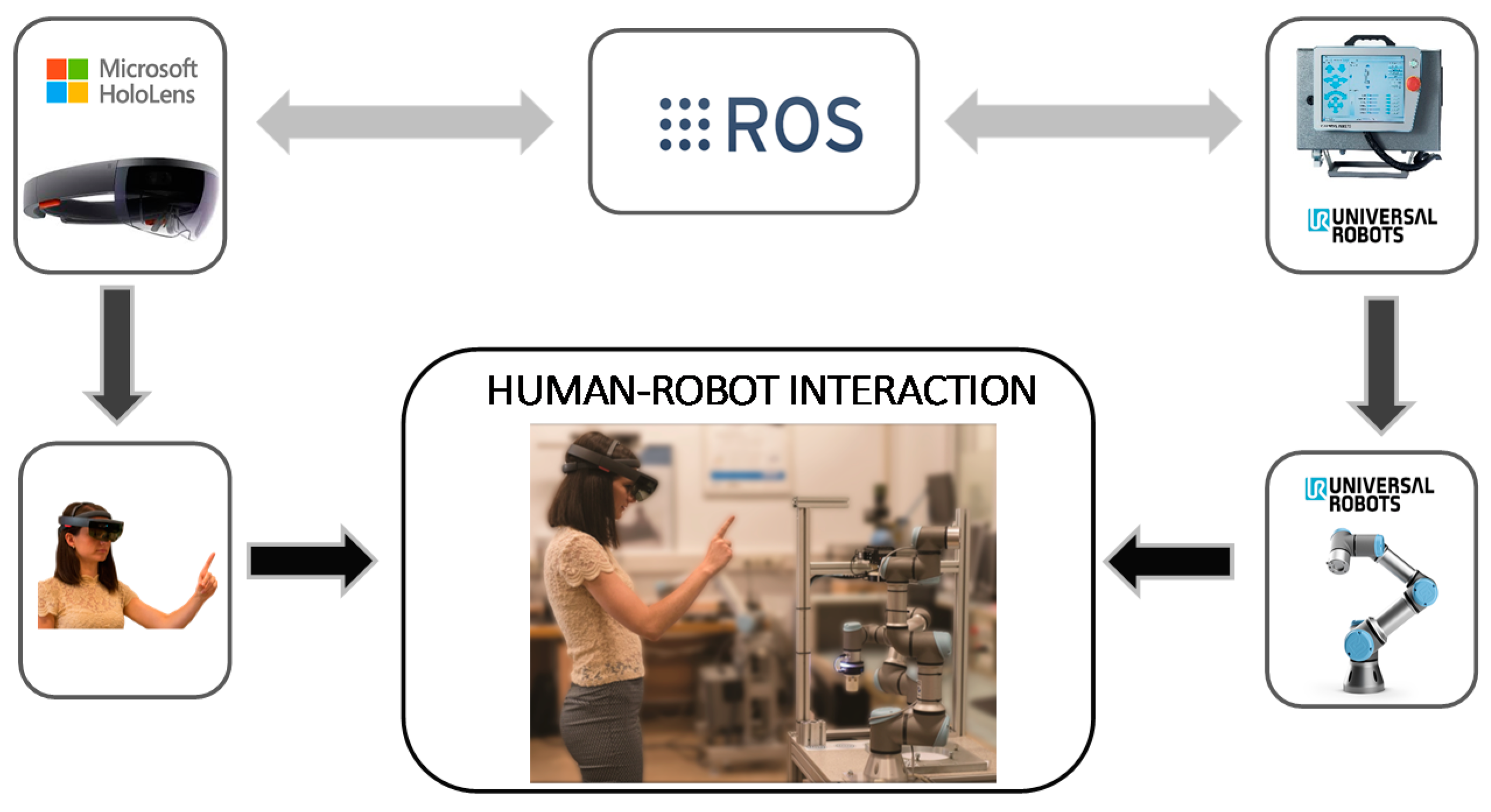 Sustainability 12 06590 g007