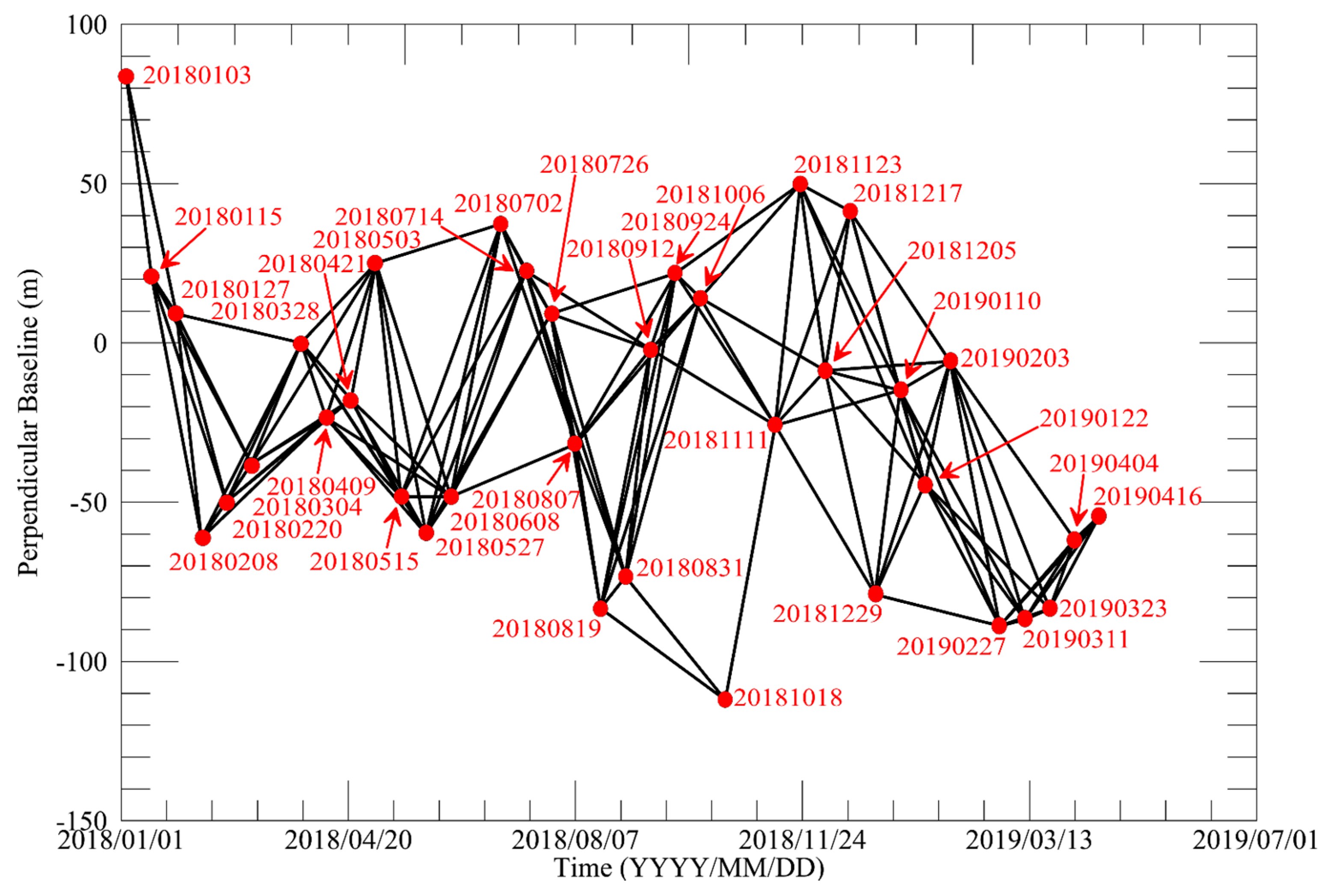 Sustainability 12 06991 g004