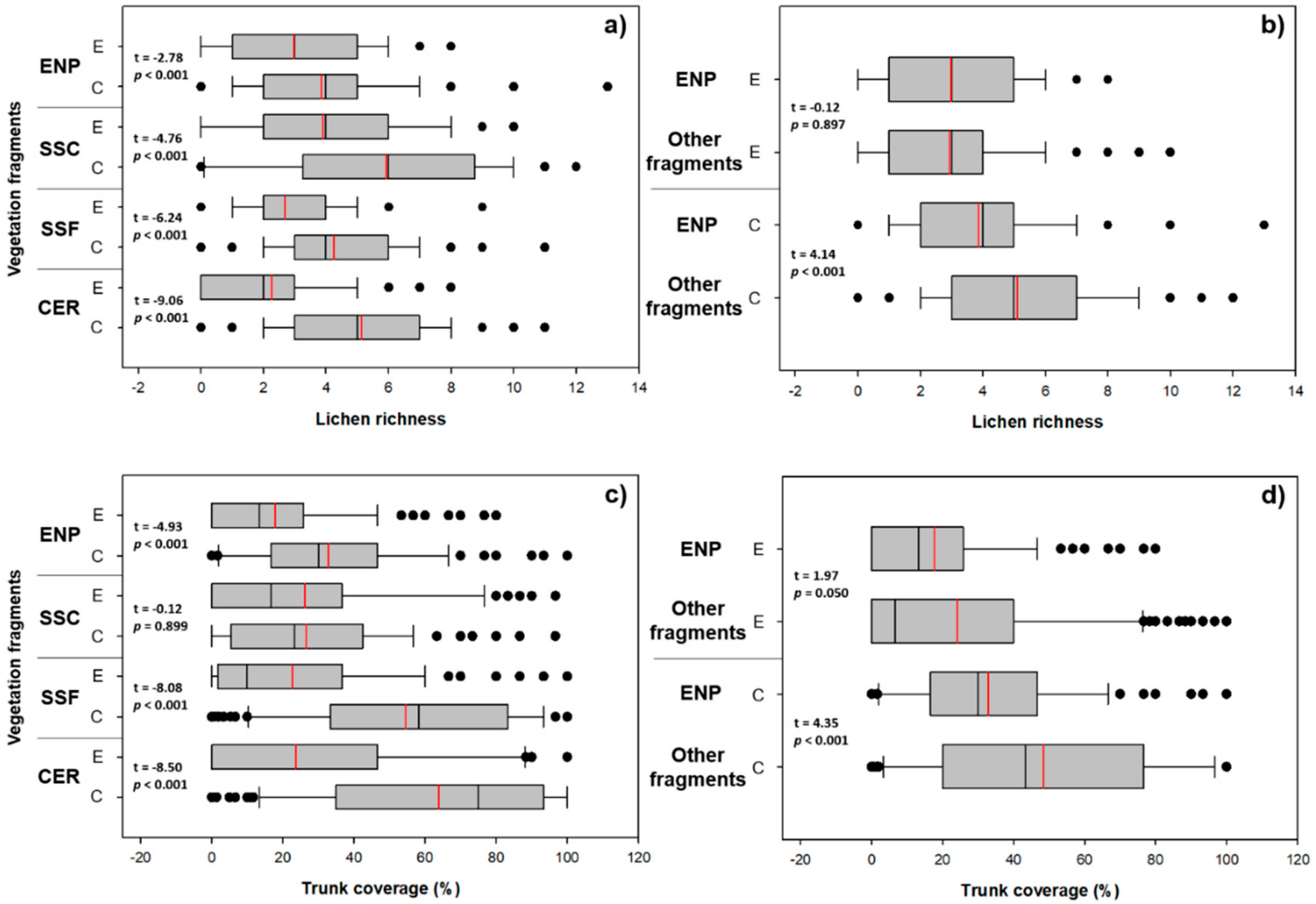 Sustainability 12 07149 g004