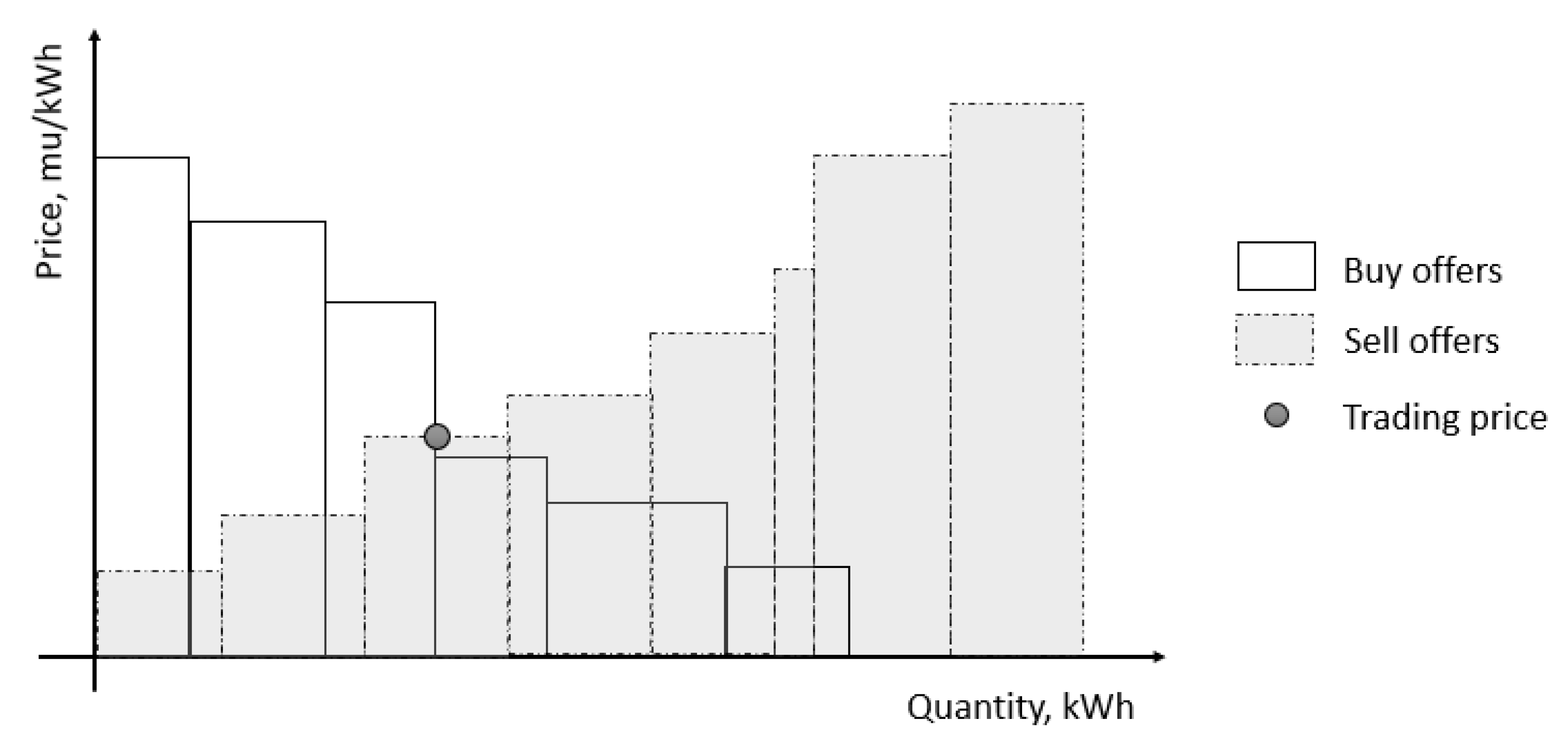 Sustainability 12 07265 g004