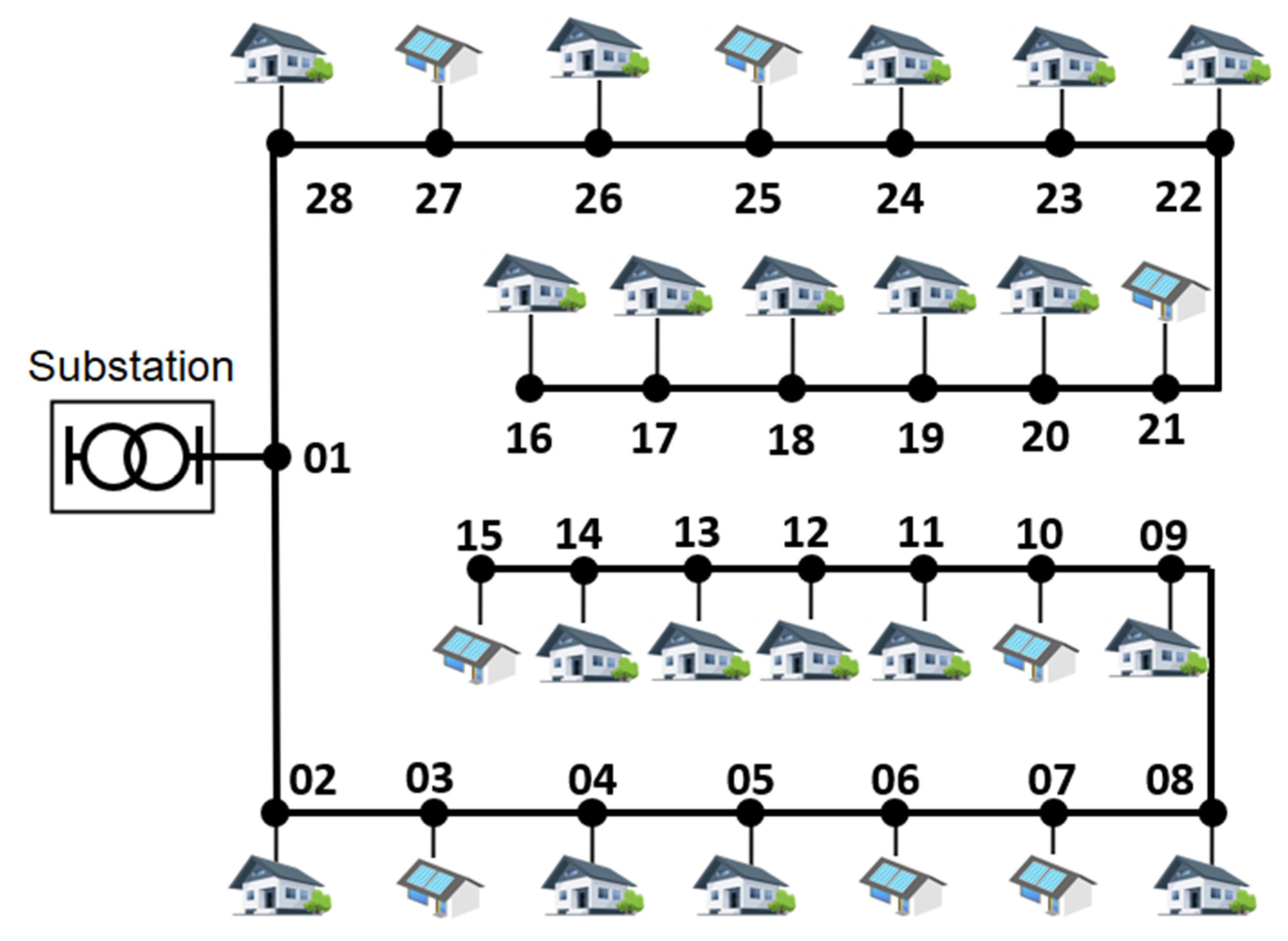 Sustainability 12 07265 g009