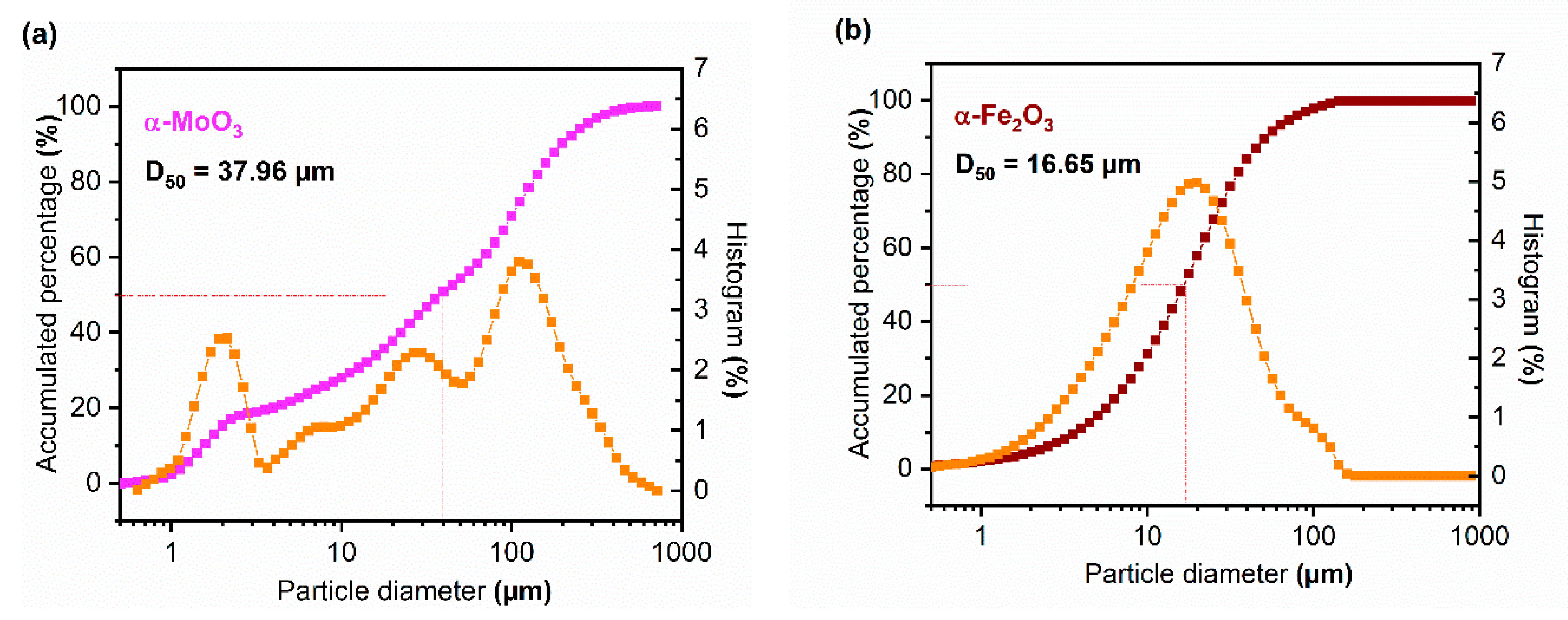 Sustainability 12 07393 g007