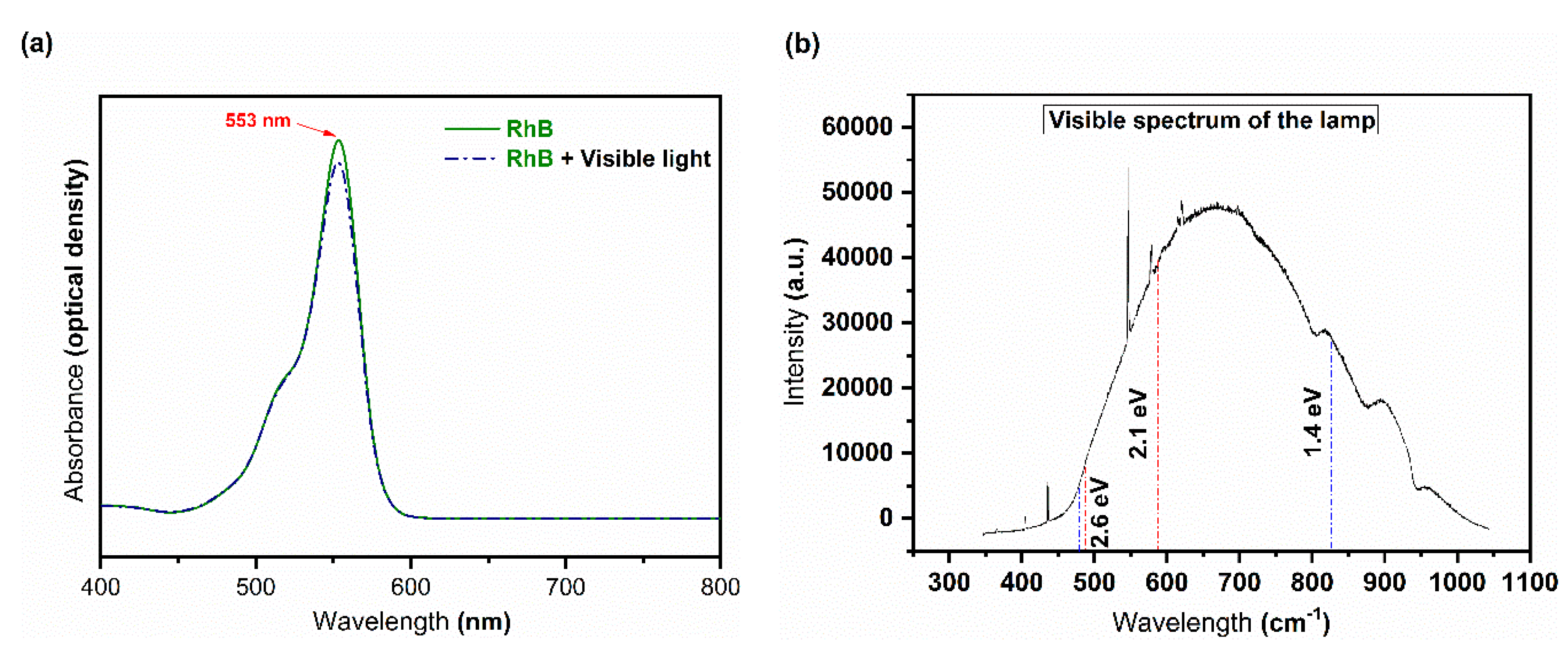 Sustainability 12 07393 g008