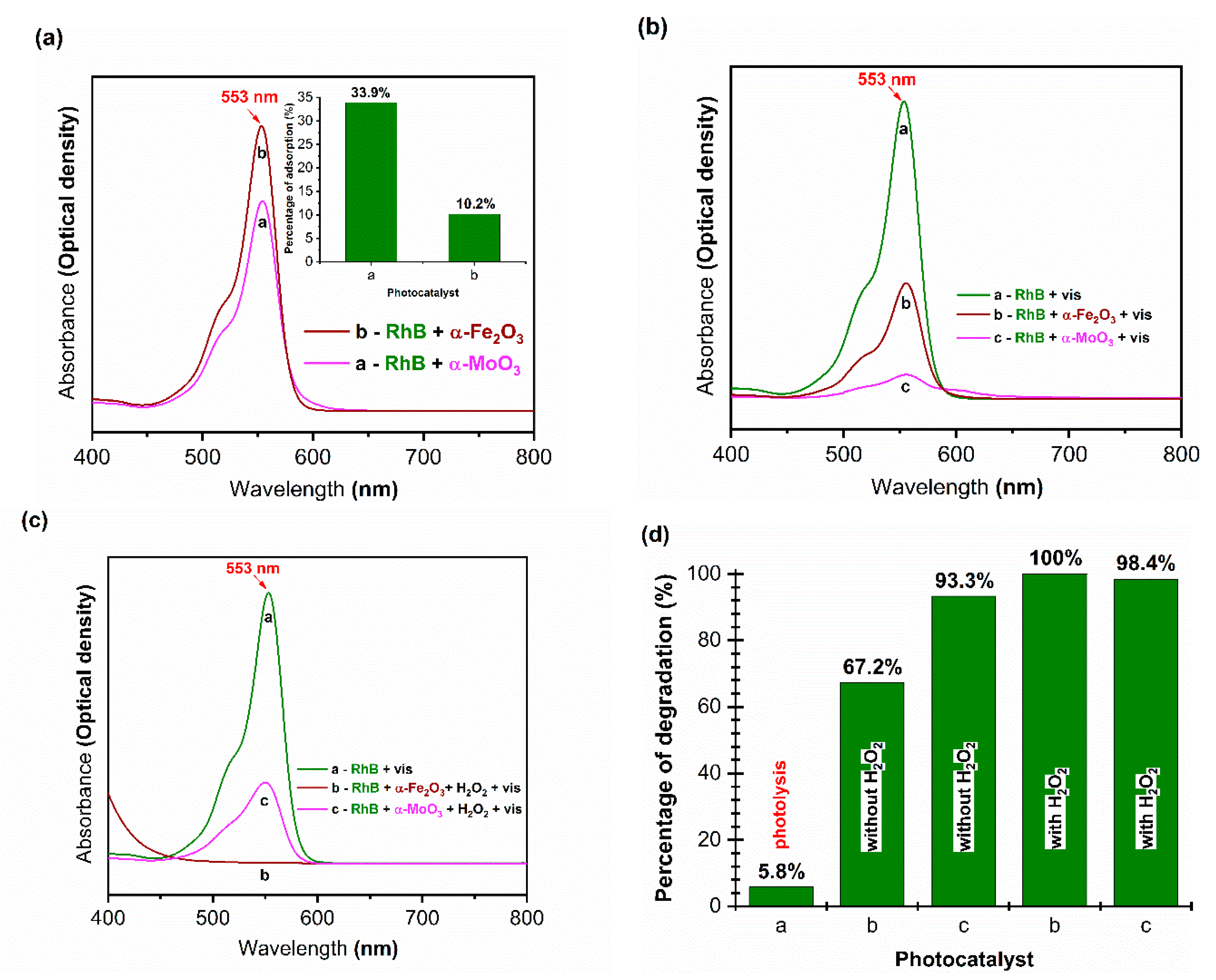 Sustainability 12 07393 g009