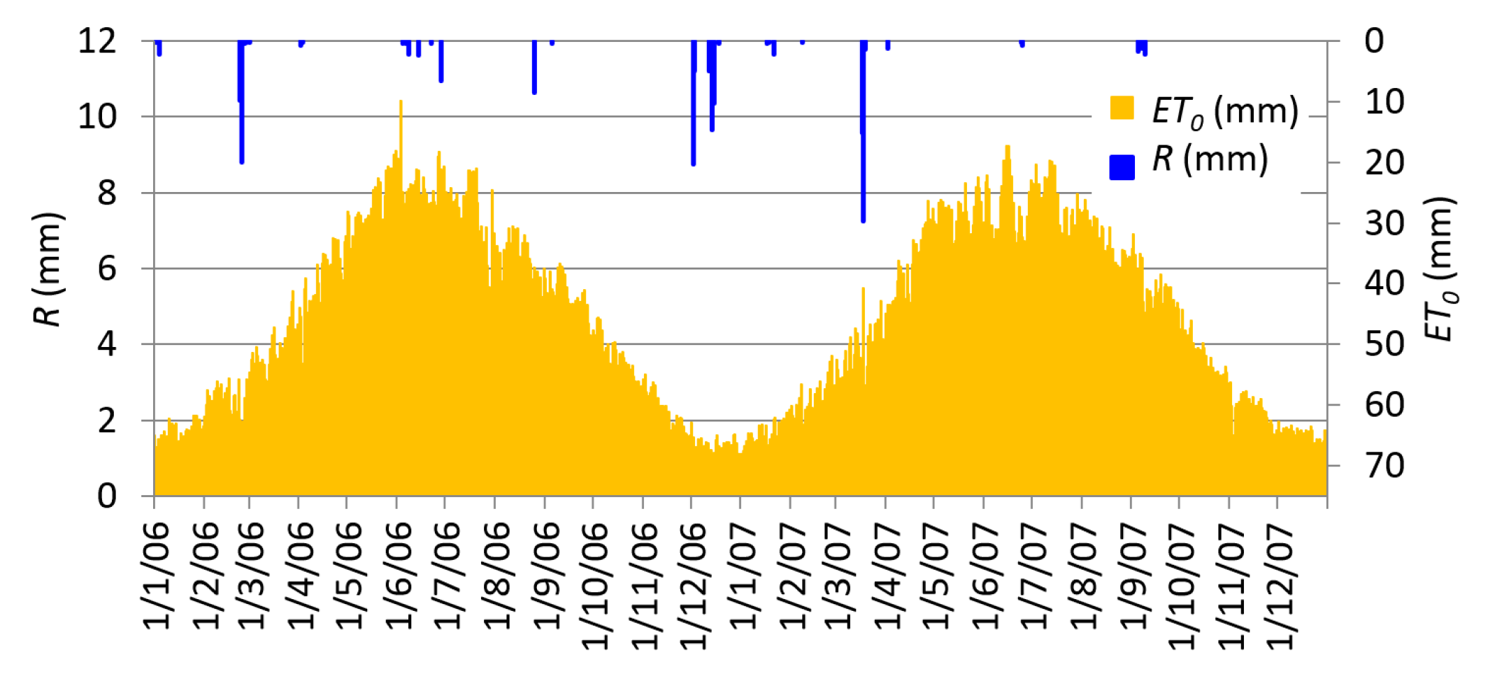 Sustainability 12 07678 g001