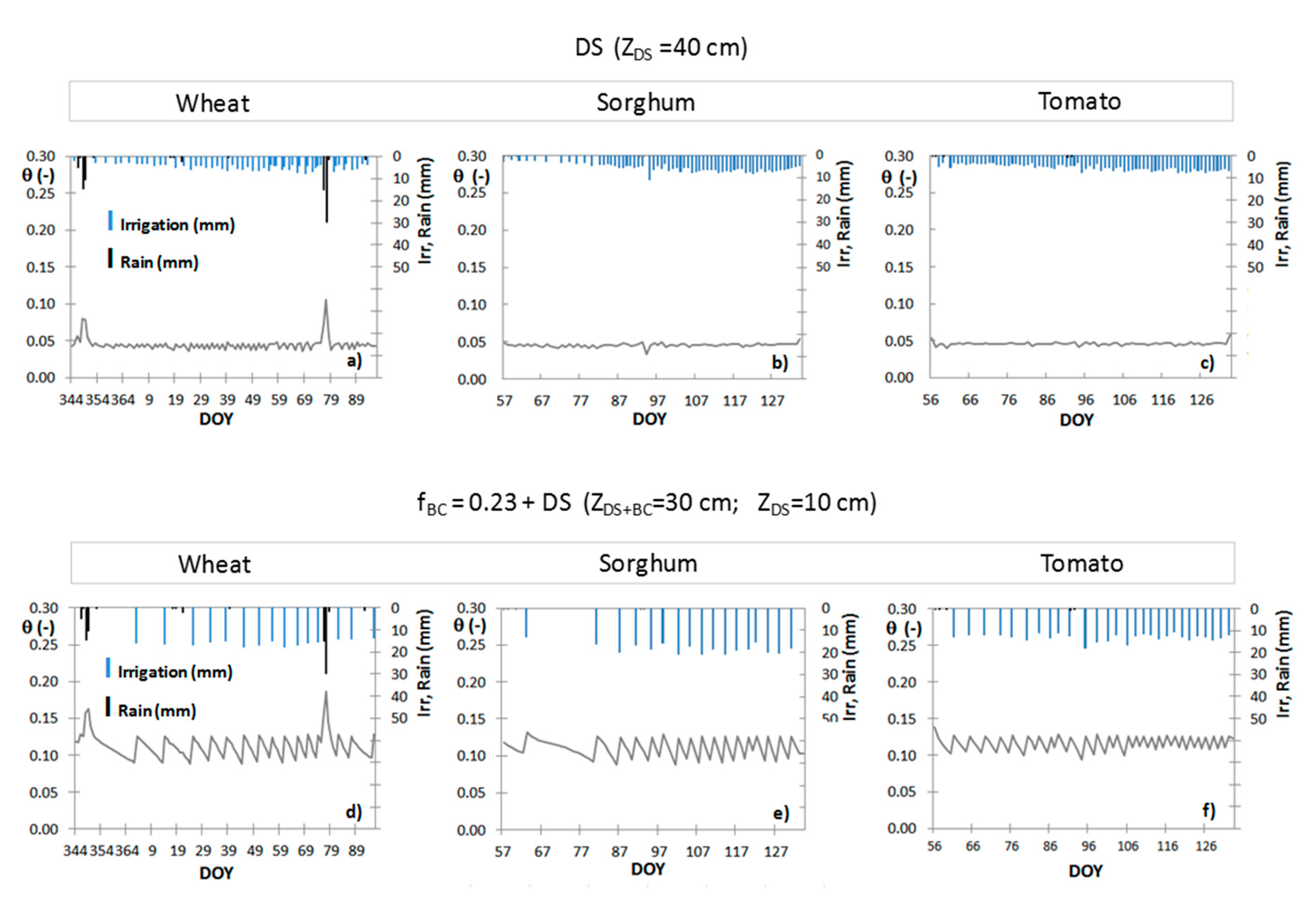 Sustainability 12 07678 g002