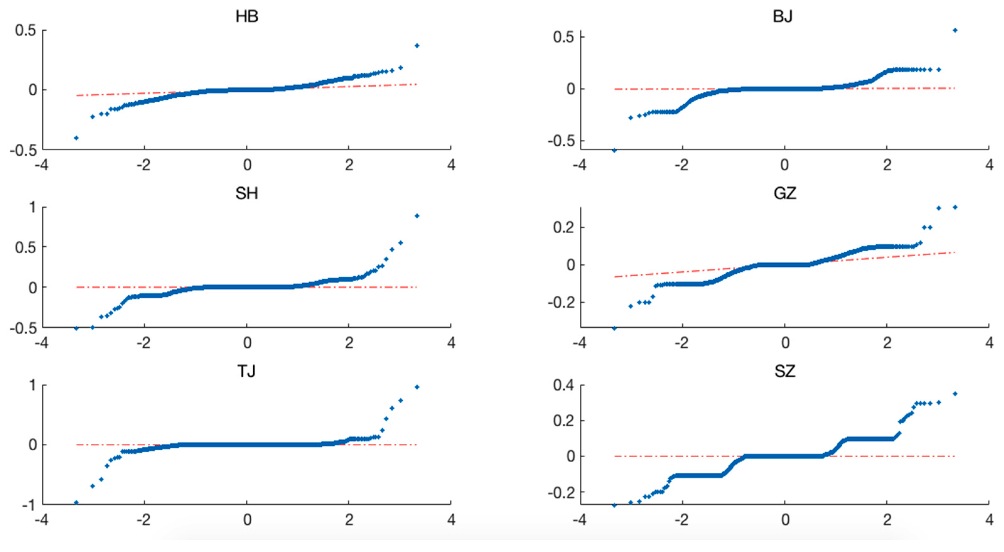 Sustainability 12 07911 g002