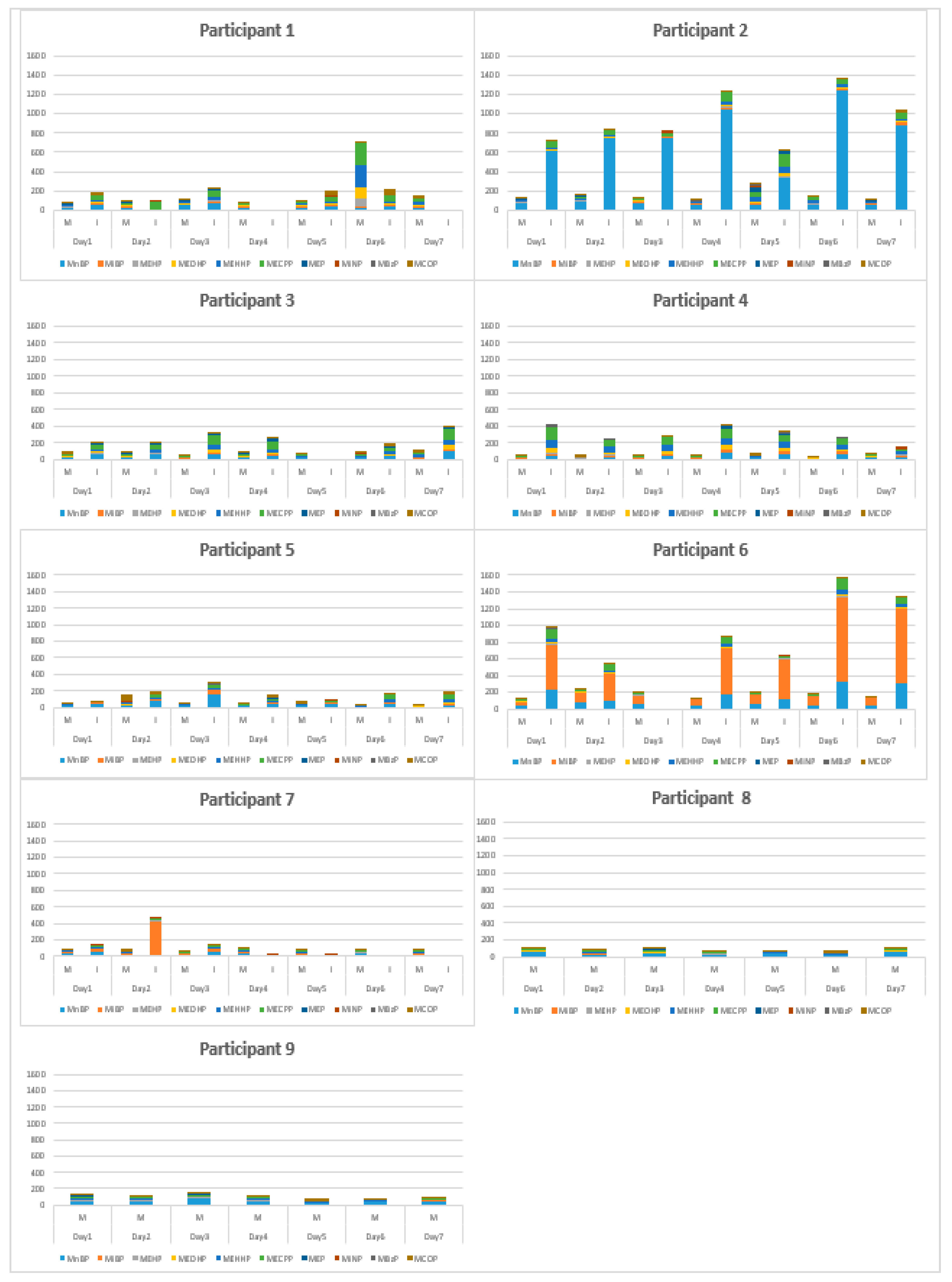 Sustainability 12 08516 g002 Sustainability 12 08516 g002