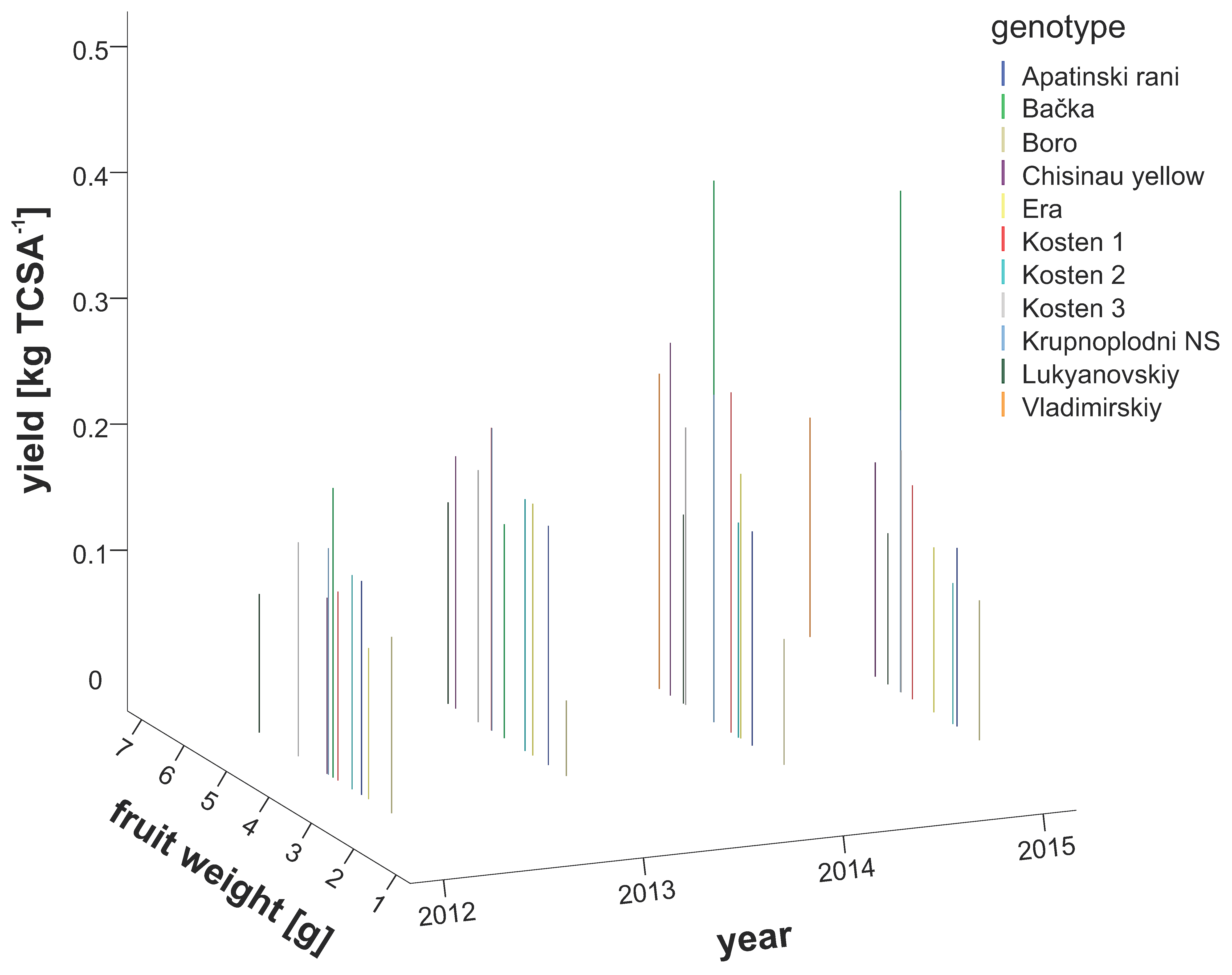 Sustainability 12 08651 g002 Sustainability 12 08651 g002