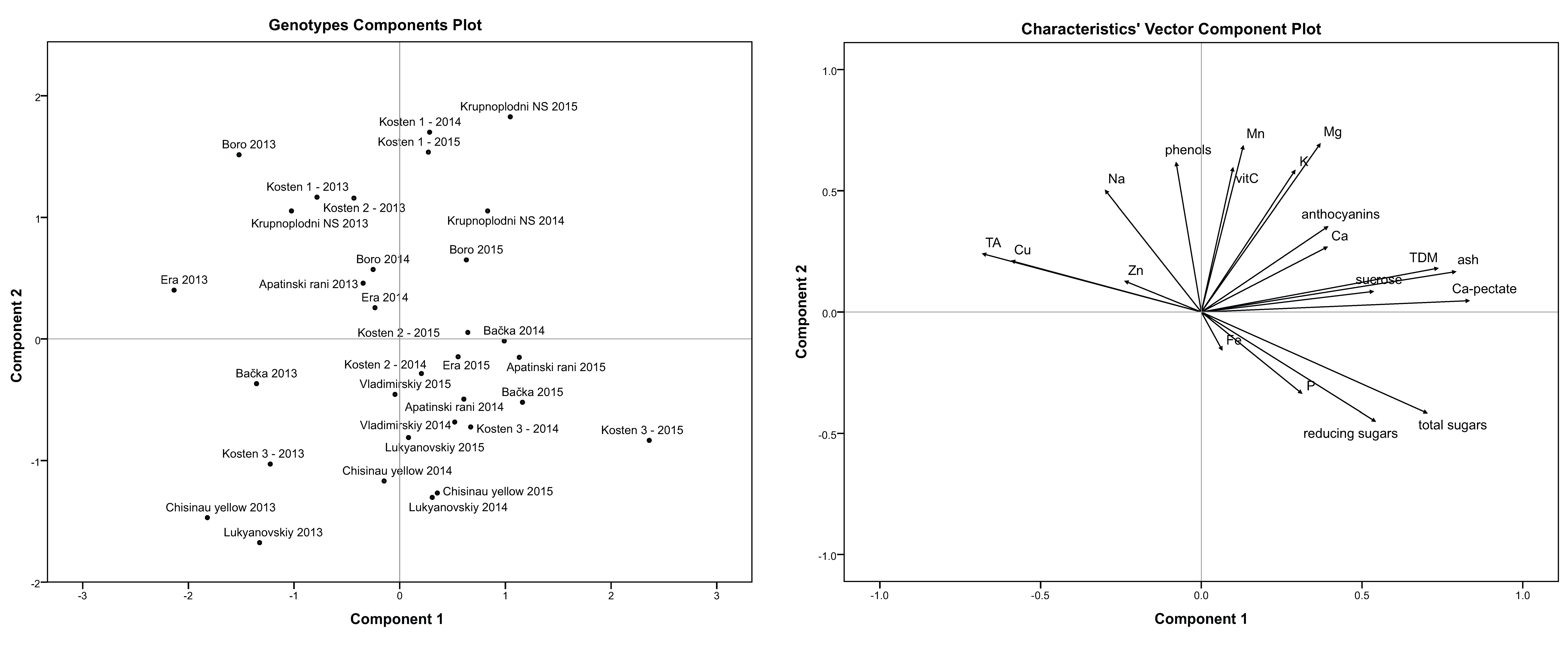Sustainability 12 08651 g003 Sustainability 12 08651 g003