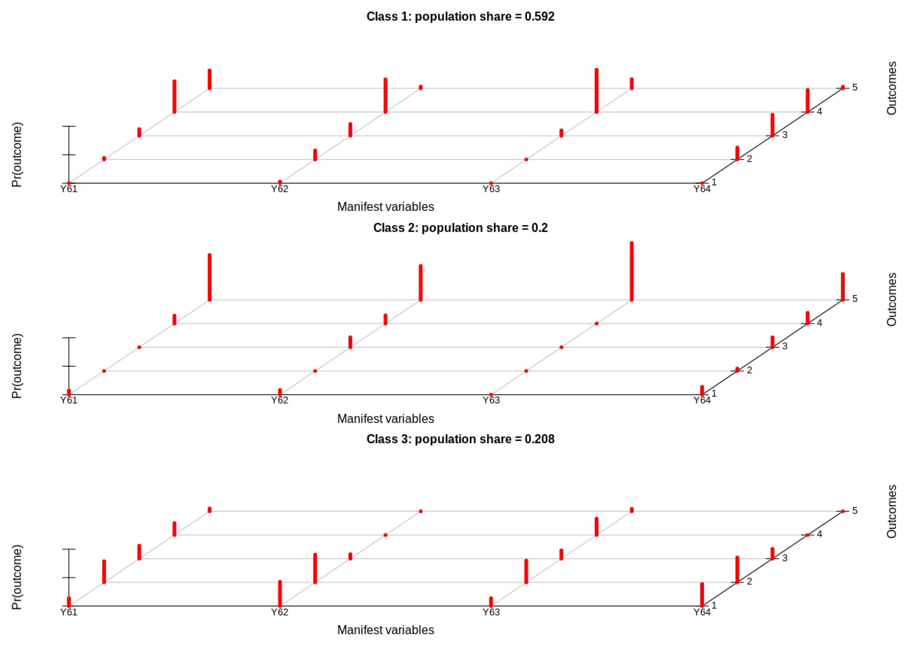 Sustainability 12 08693 g002