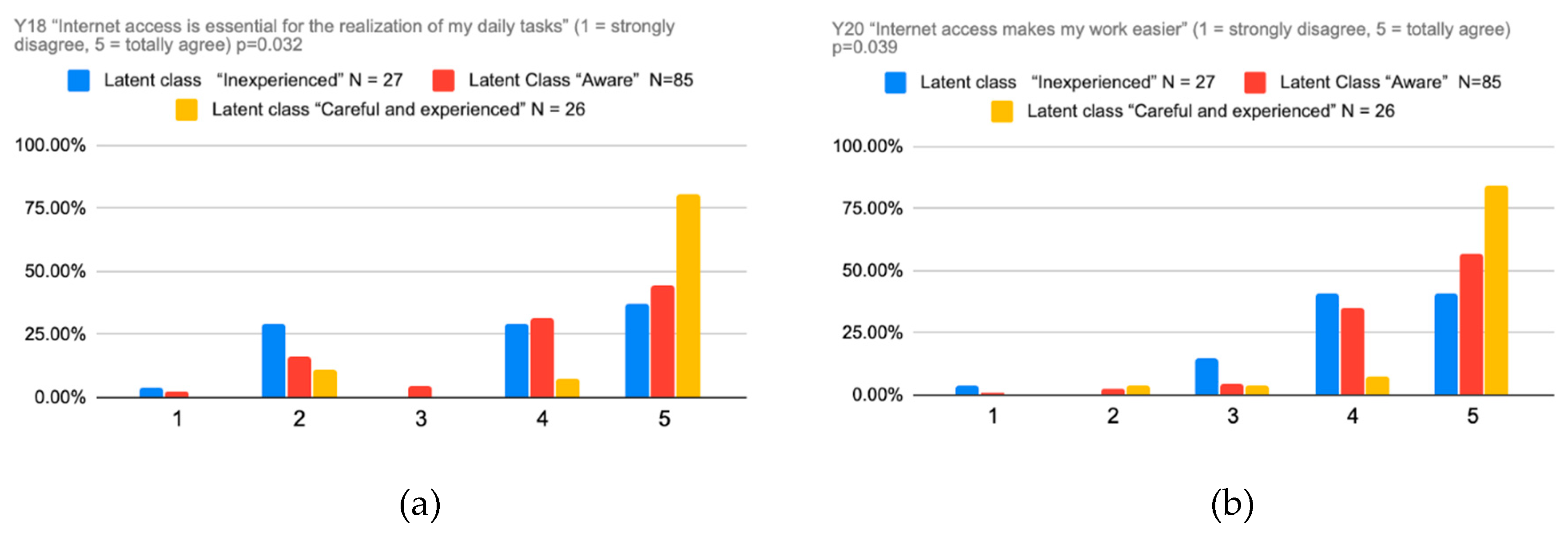 Sustainability 12 08693 g003