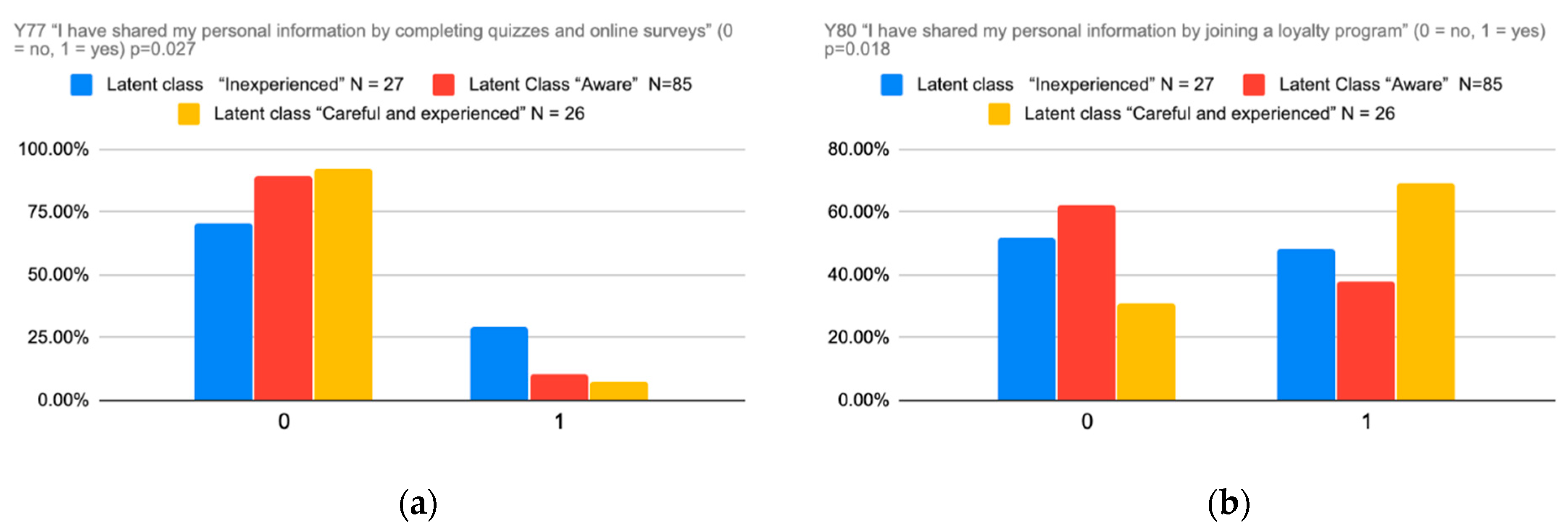 Sustainability 12 08693 g007