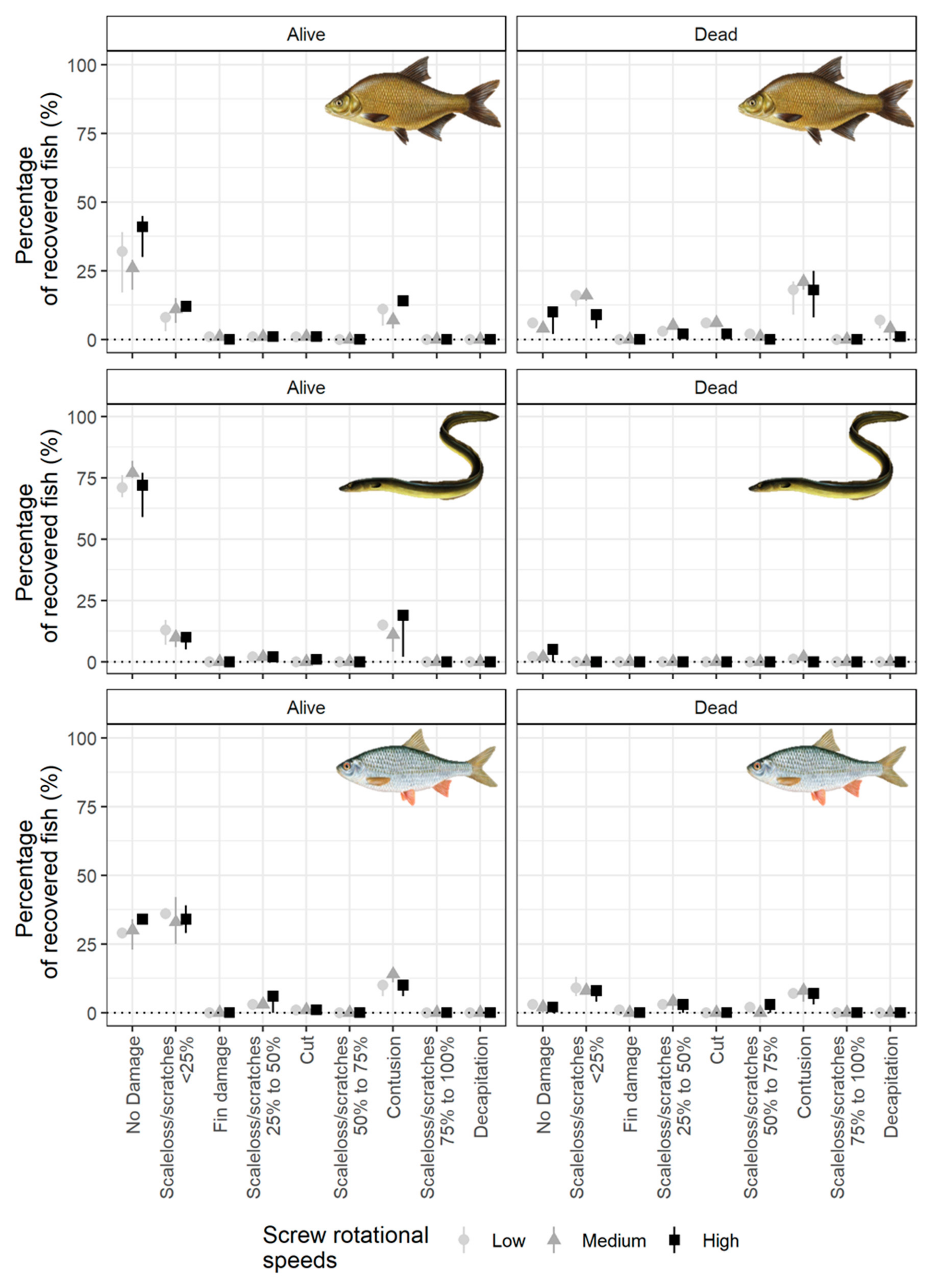 Sustainability 12 08722 g006
