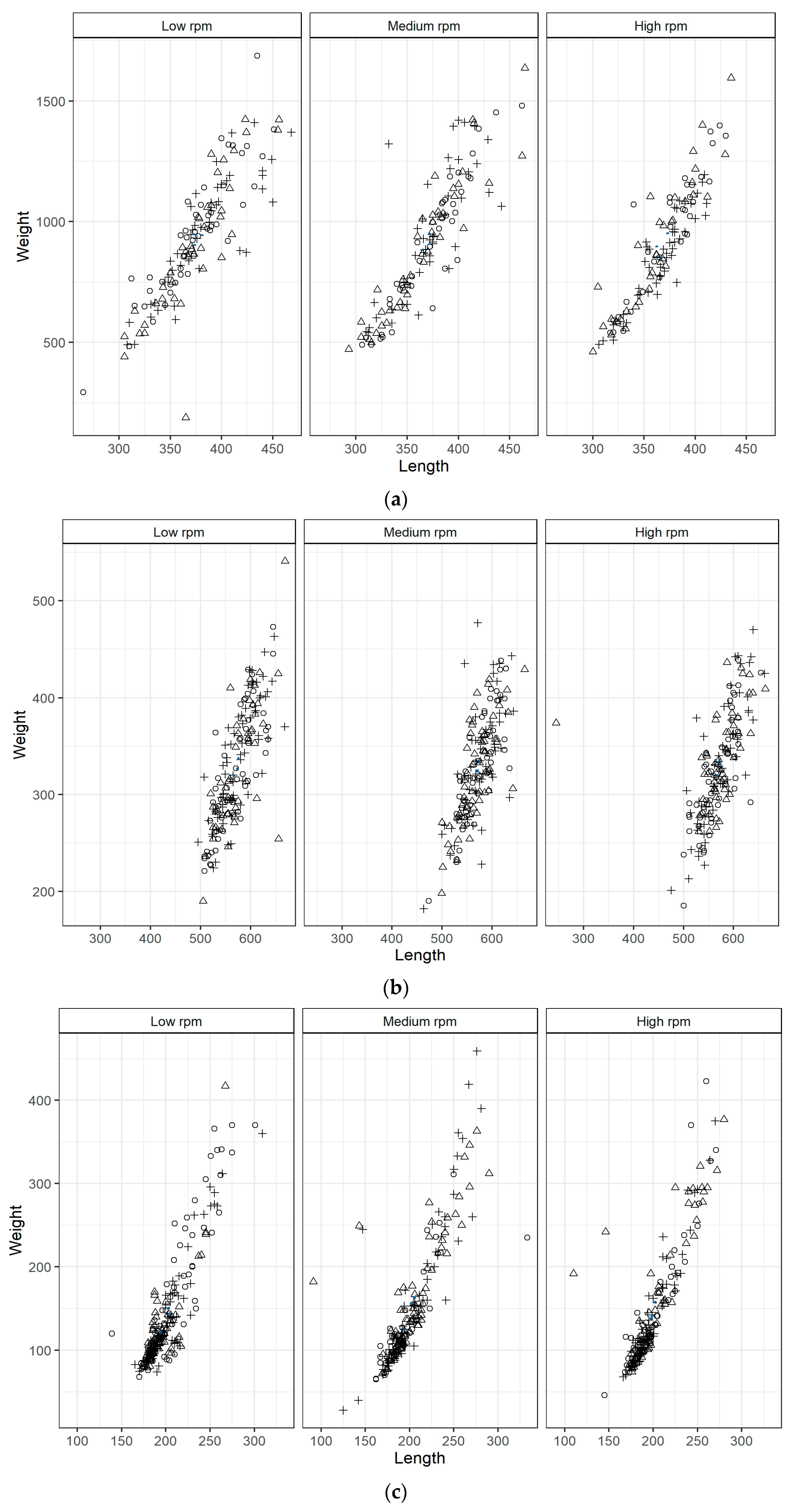 Sustainability 12 08722 g0a2