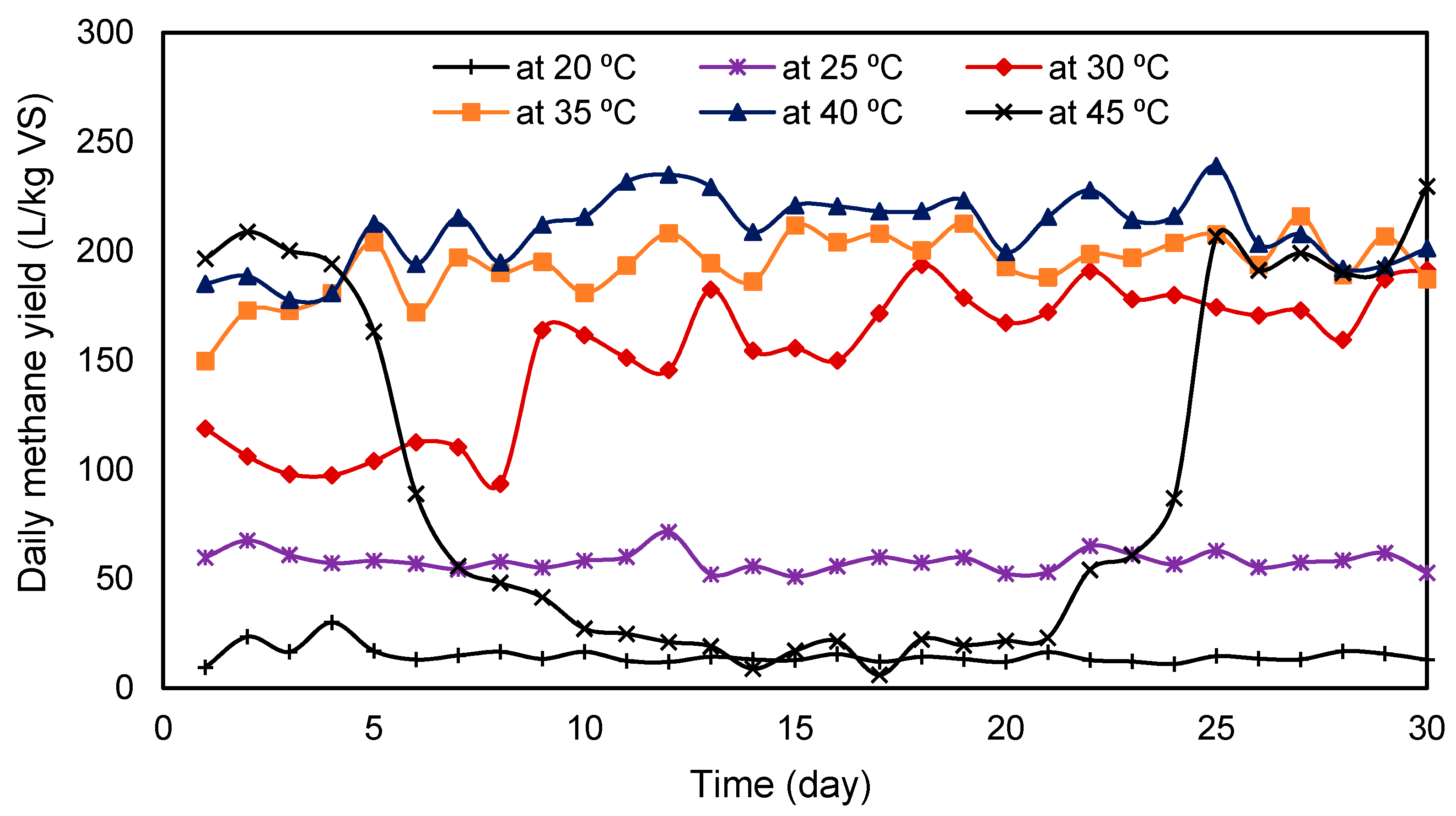 Sustainability 12 08772 g008