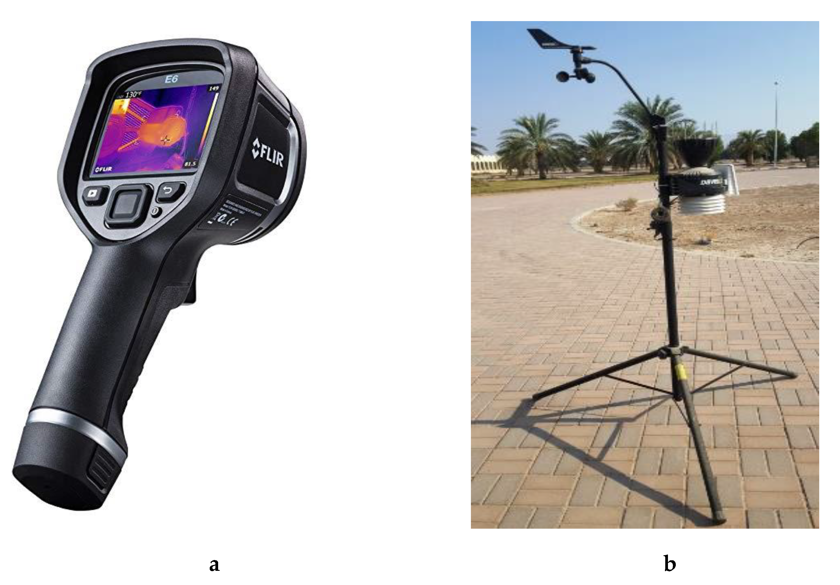 Sustainability 12 09607 g003